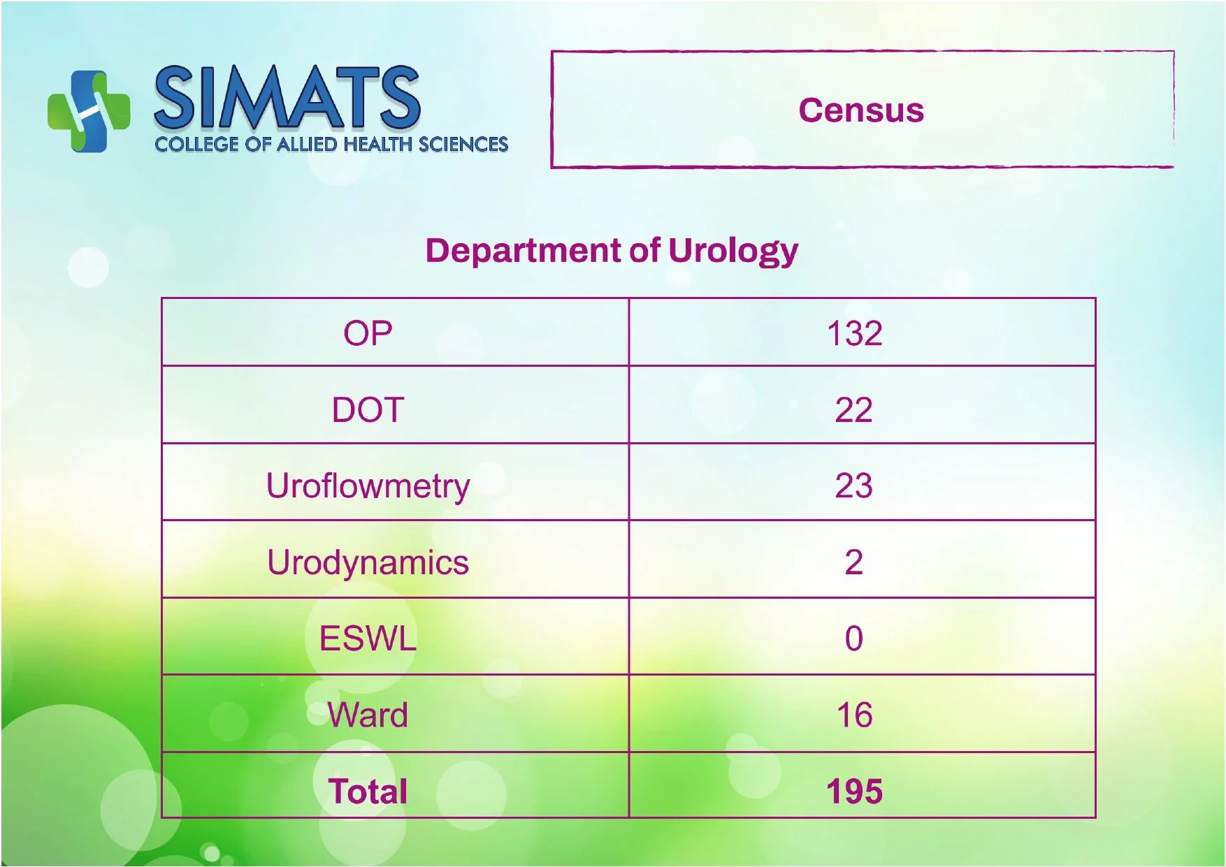 SCAHS- GP  20 -12-2025 TO 26-12-2025_page-0021.jpg