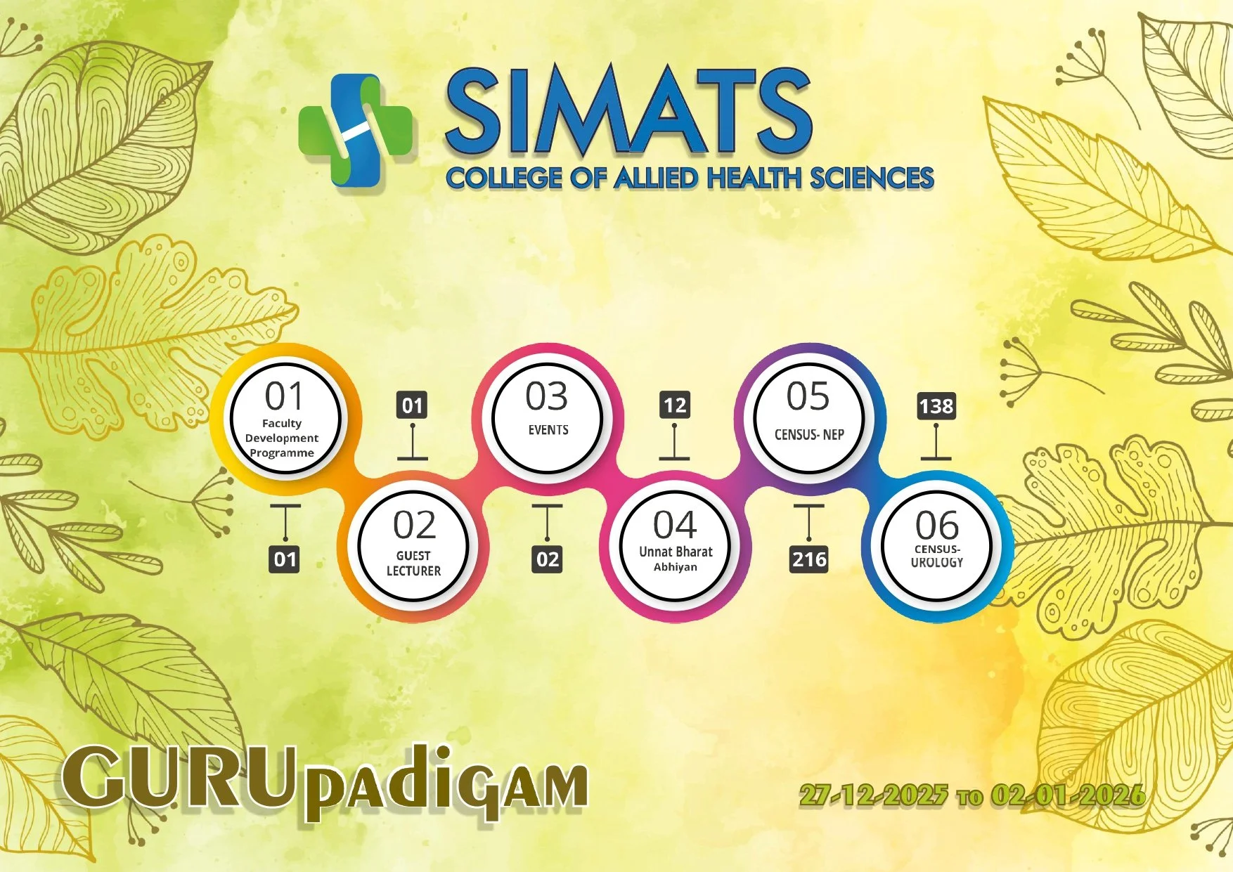 SCAHS- GP  27 -12-2025 TO 02-01-2026_page-0001.jpg