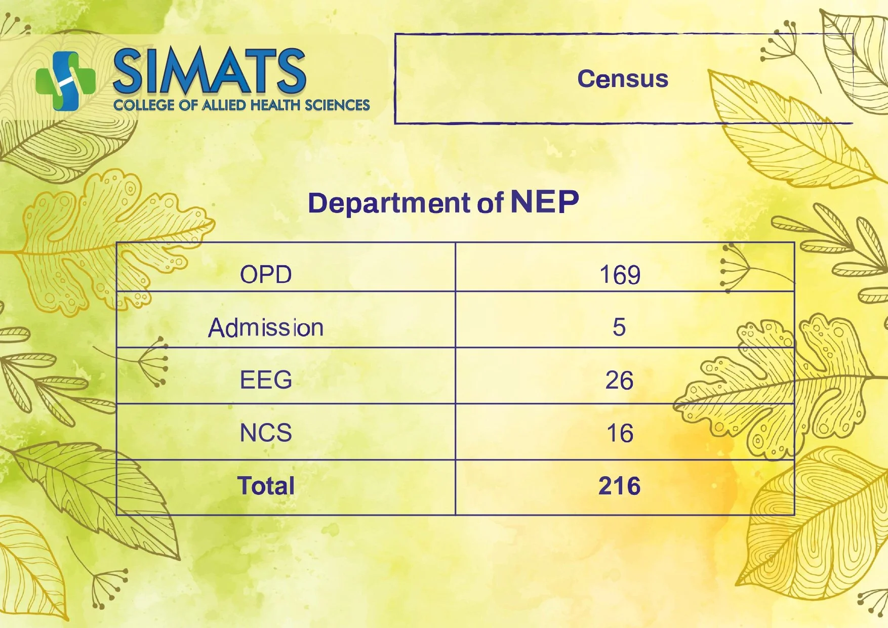 SCAHS- GP  27 -12-2025 TO 02-01-2026_page-0012.jpg