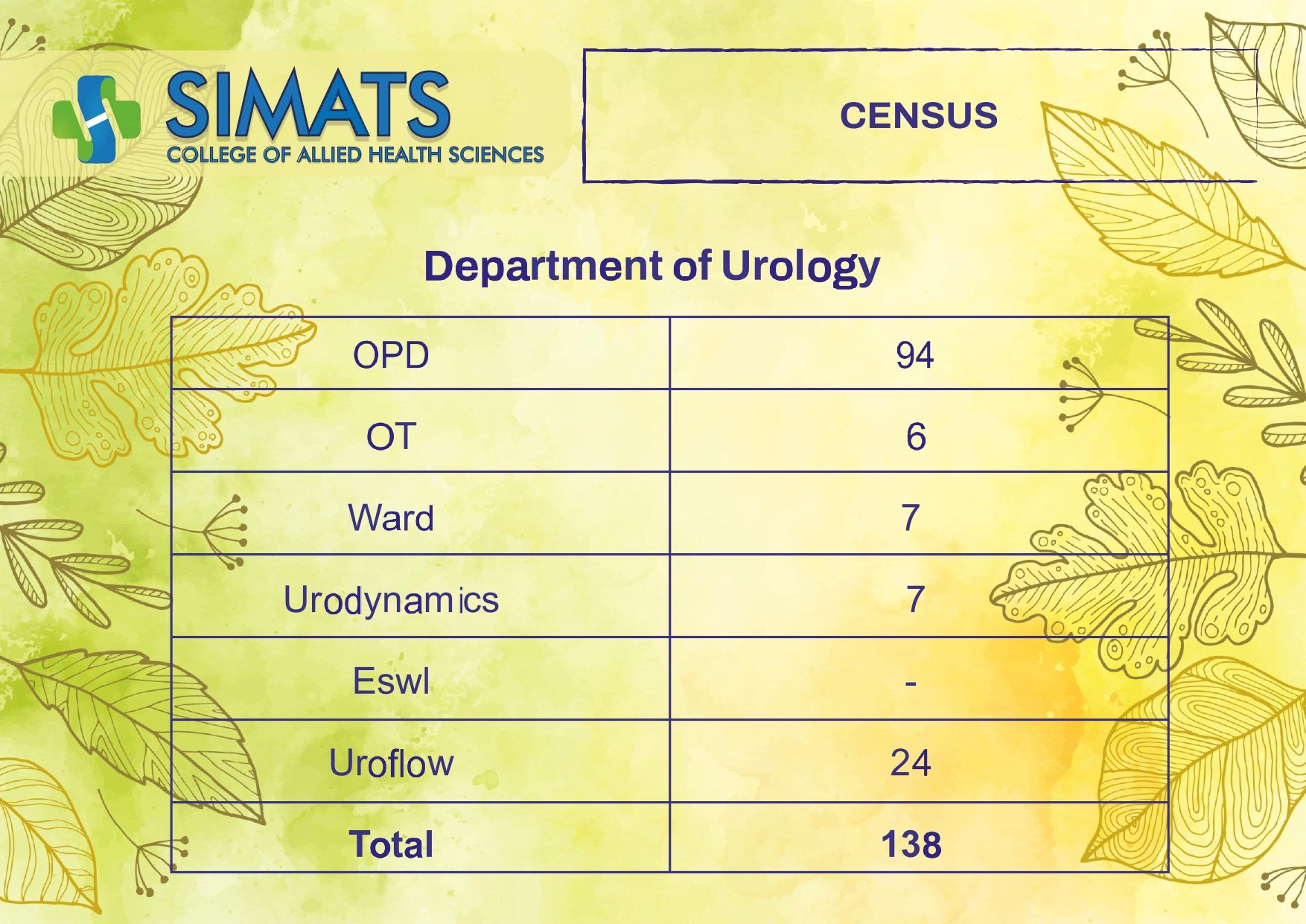 SCAHS- GP  27 -12-2025 TO 02-01-2026_page-0013.jpg