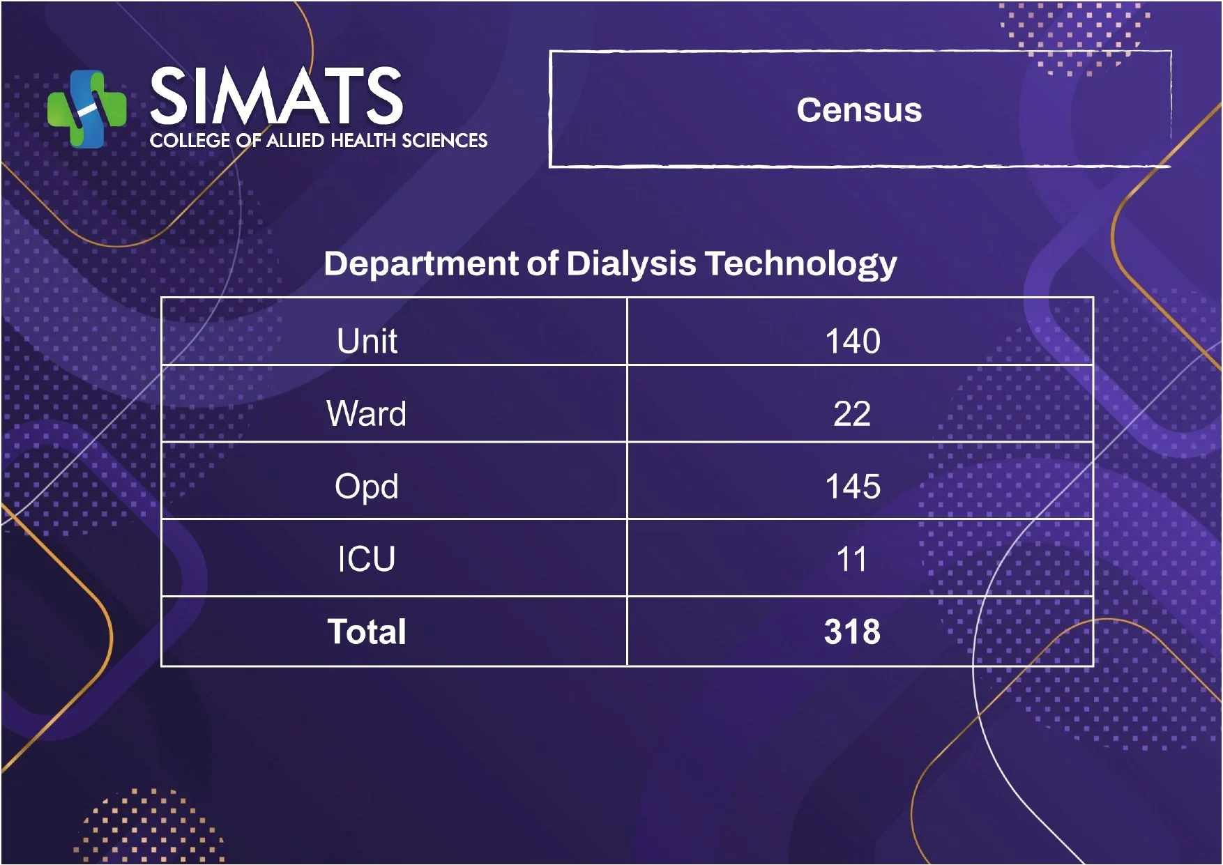 SCAHS- GP  03 -01-2026 TO 09-01-2026_page-0016.jpg