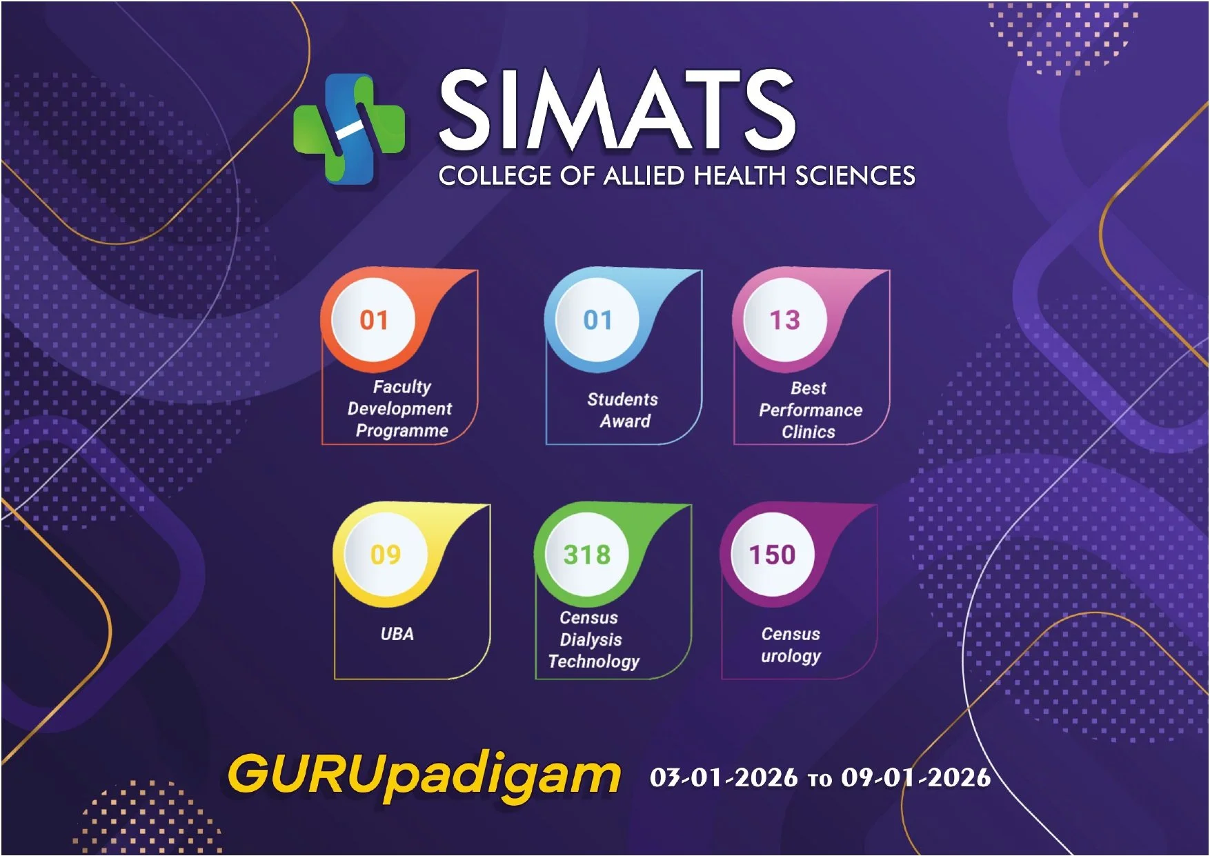 Weekly Report 03.01.2026 to 09.01.2026 