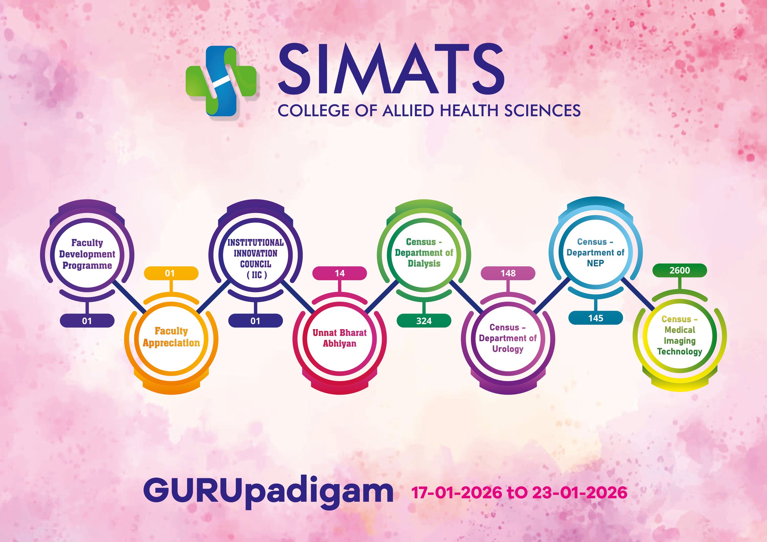 SCAHS- GP  10 -01-2026 TO 16-01-2026-1.jpg