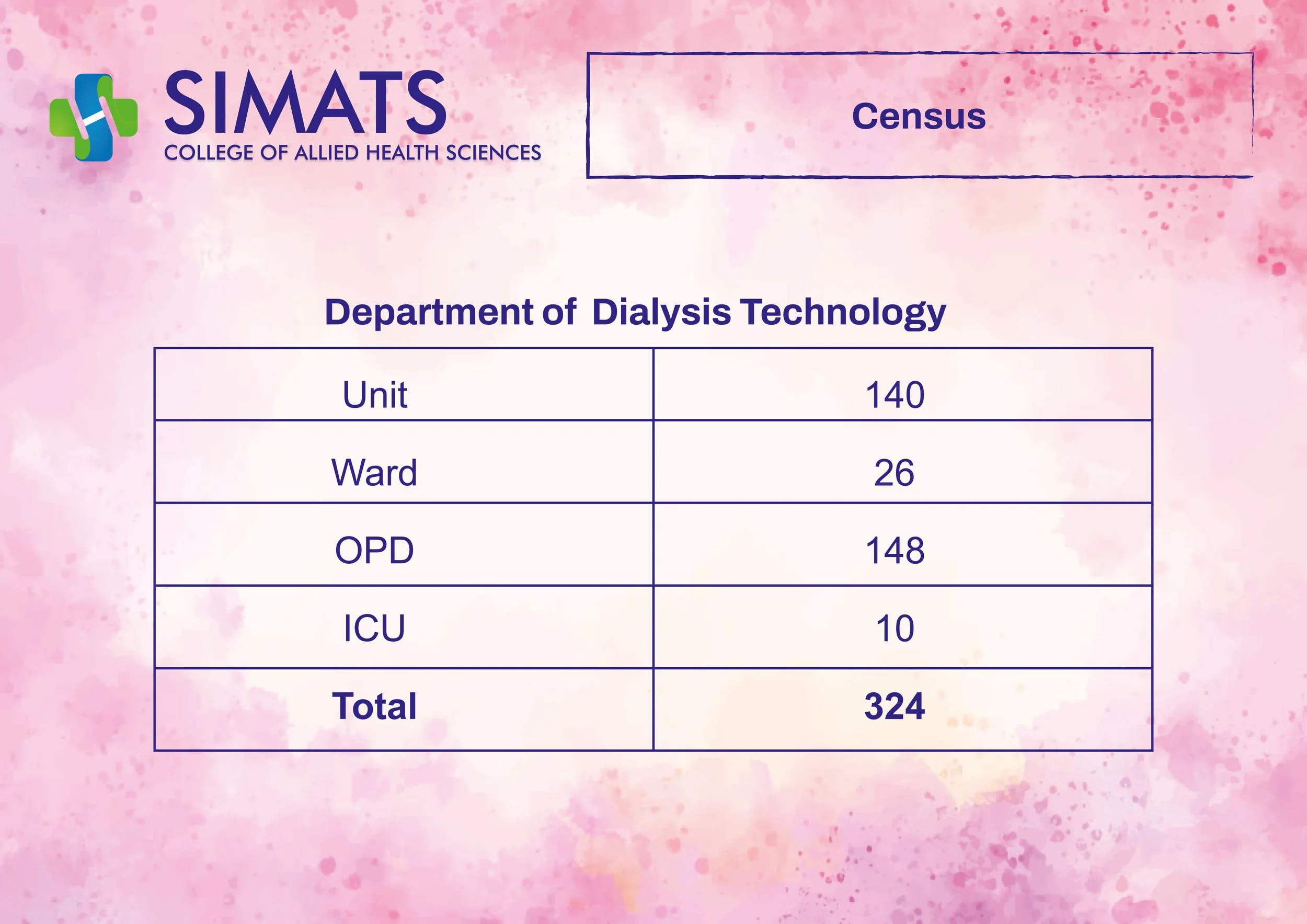 SCAHS- GP  10 -01-2026 TO 16-01-2026-12.jpg