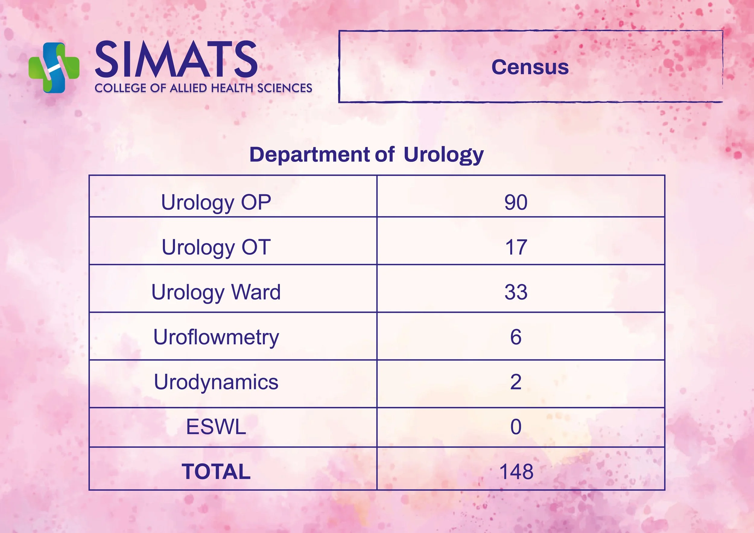 SCAHS- GP  10 -01-2026 TO 16-01-2026-13.jpg