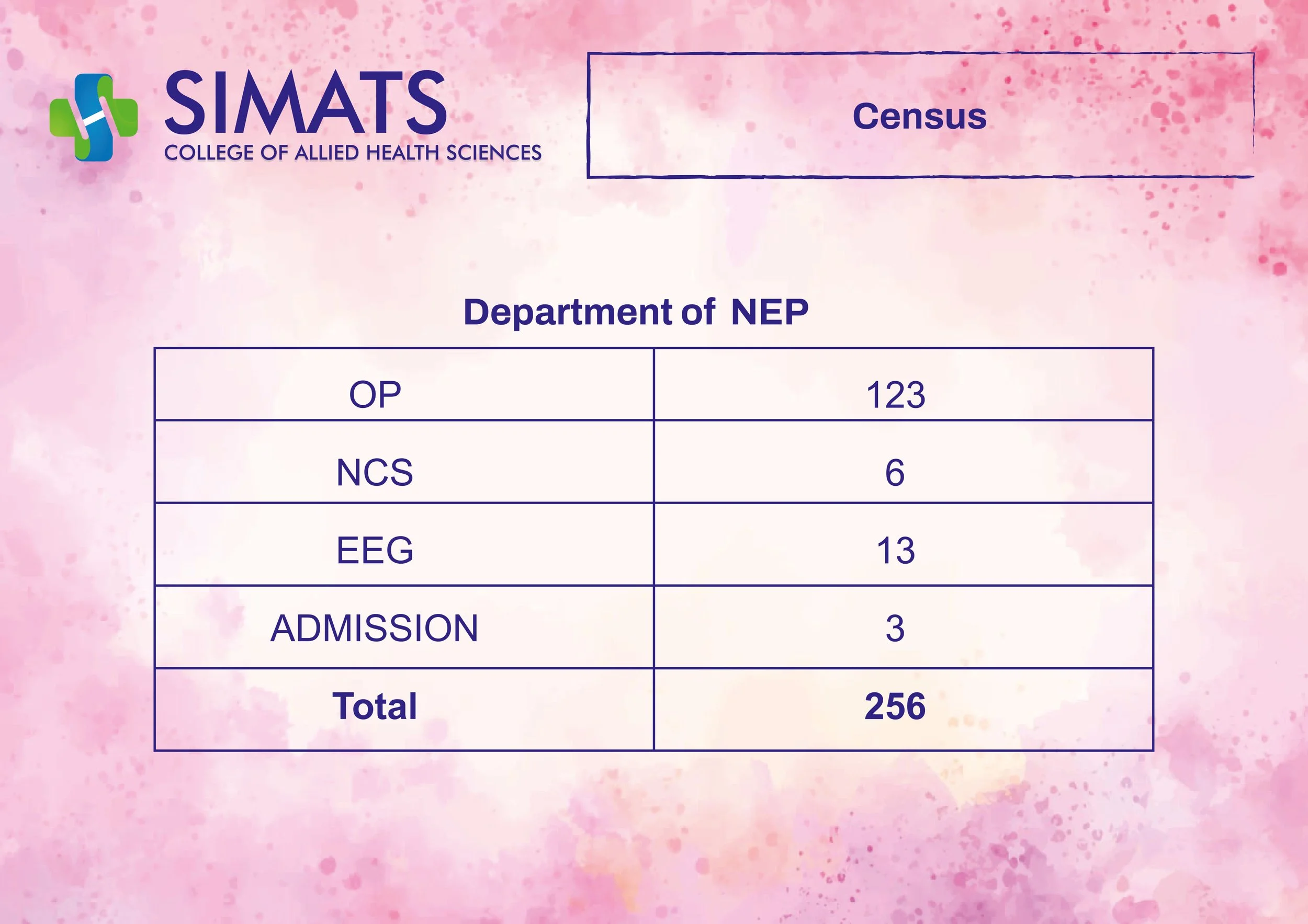 SCAHS- GP  10 -01-2026 TO 16-01-2026-14.jpg