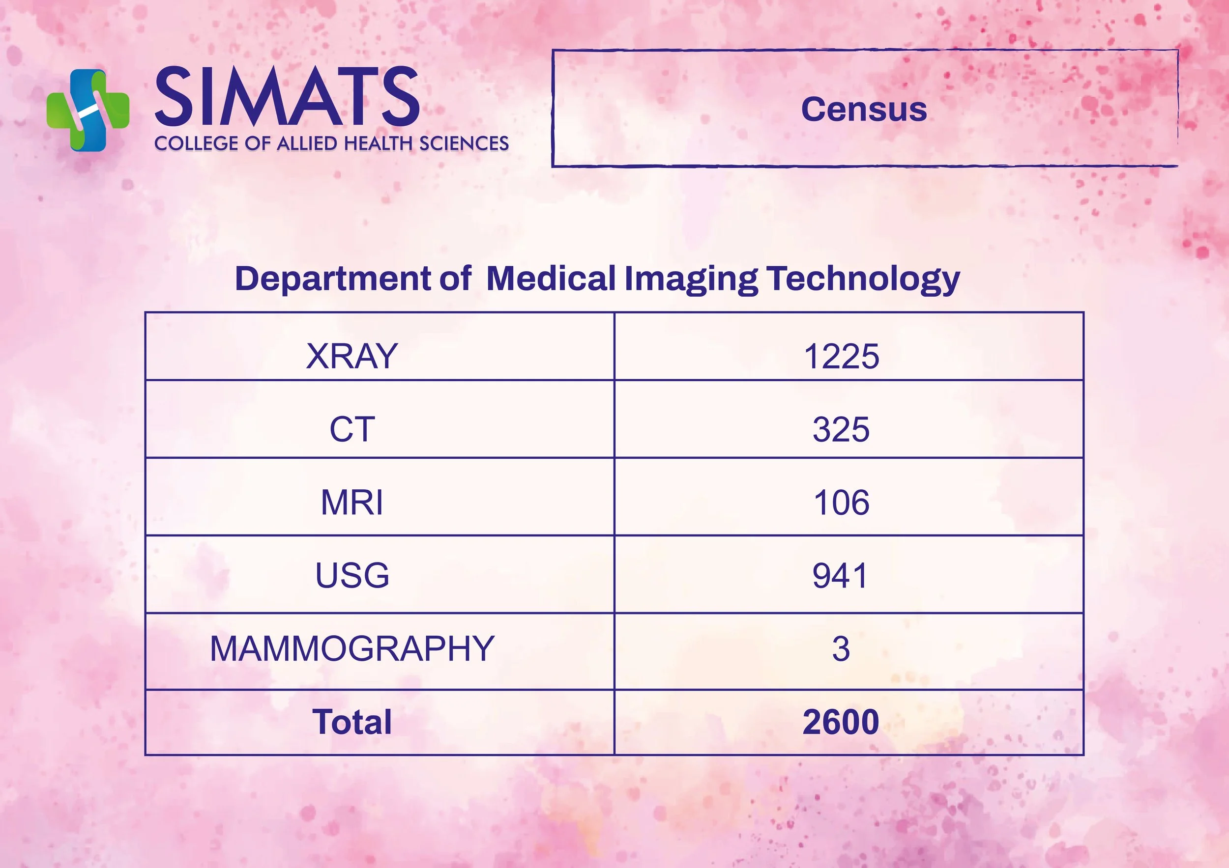 SCAHS- GP  10 -01-2026 TO 16-01-2026-15.jpg