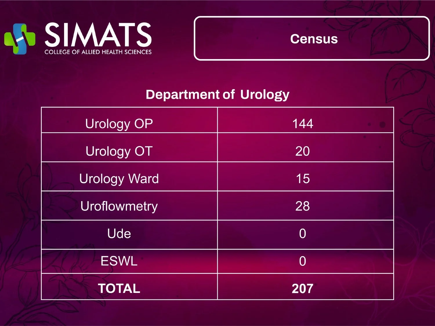 Gurupadigam 24 to 30 Jan 2026_page-0012.jpg