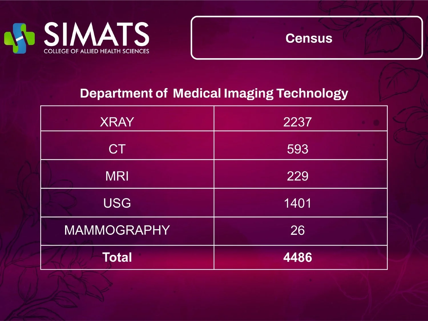 Gurupadigam 24 to 30 Jan 2026_page-0014.jpg