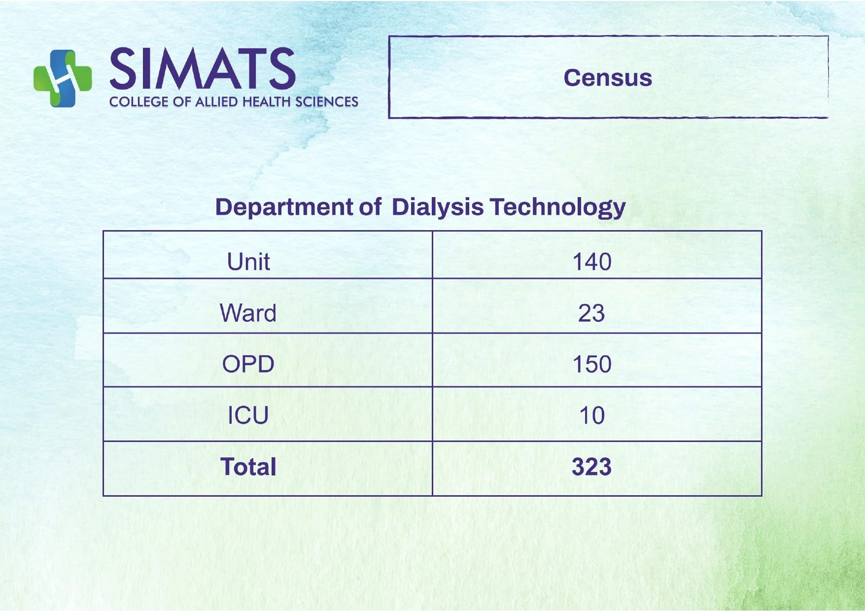 SCAHS- GP   31-01-2026 TO 06-02-2026_page-0025.jpg