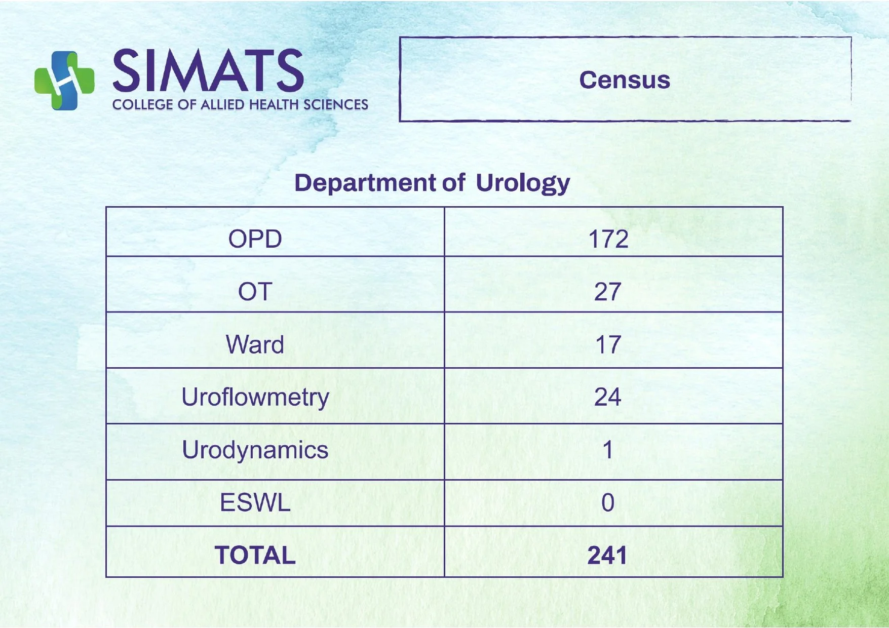 SCAHS- GP   31-01-2026 TO 06-02-2026_page-0026.jpg