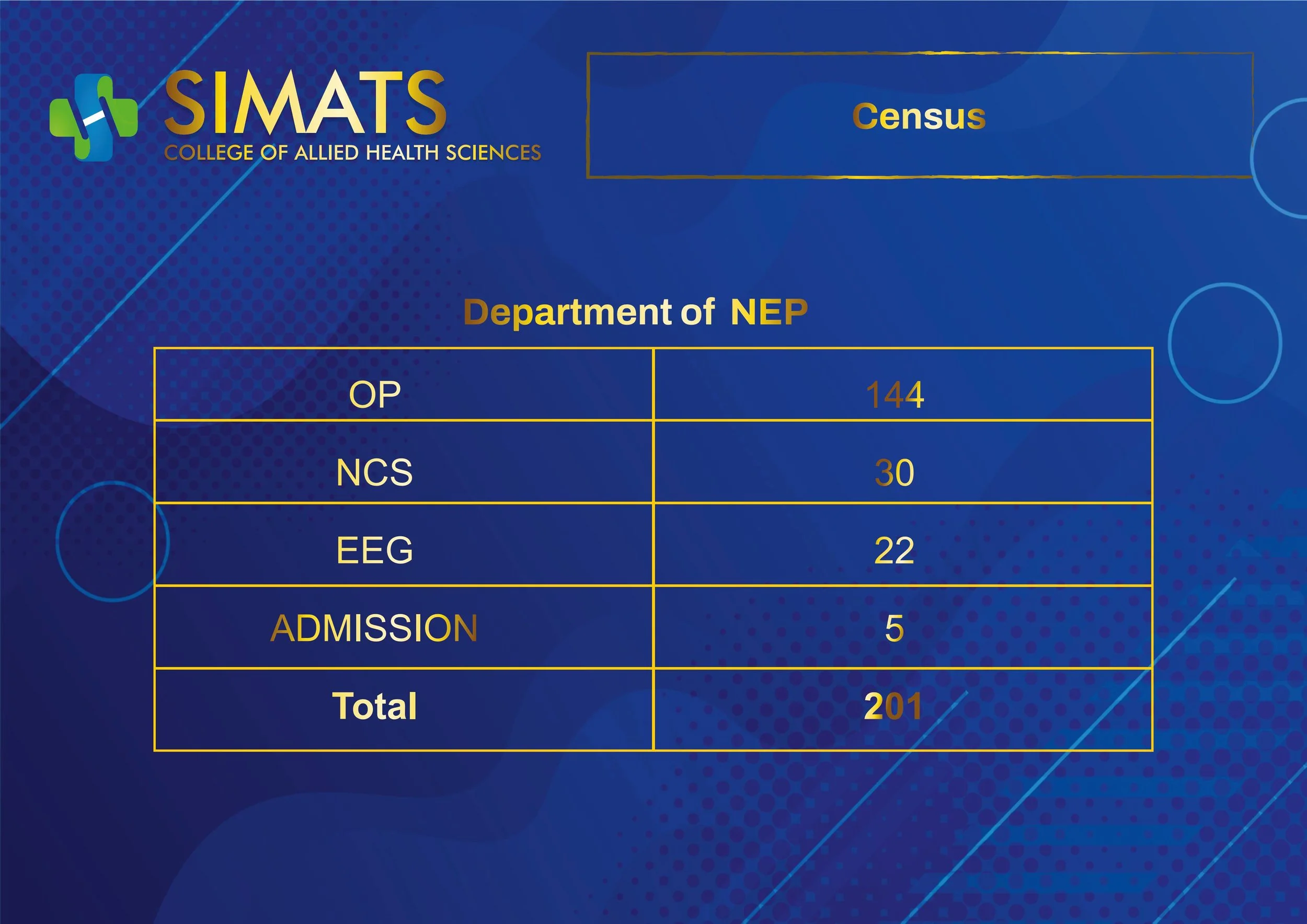 SCAHS- GP   28-02-2026 TO 06-03-2026-images-13.jpg