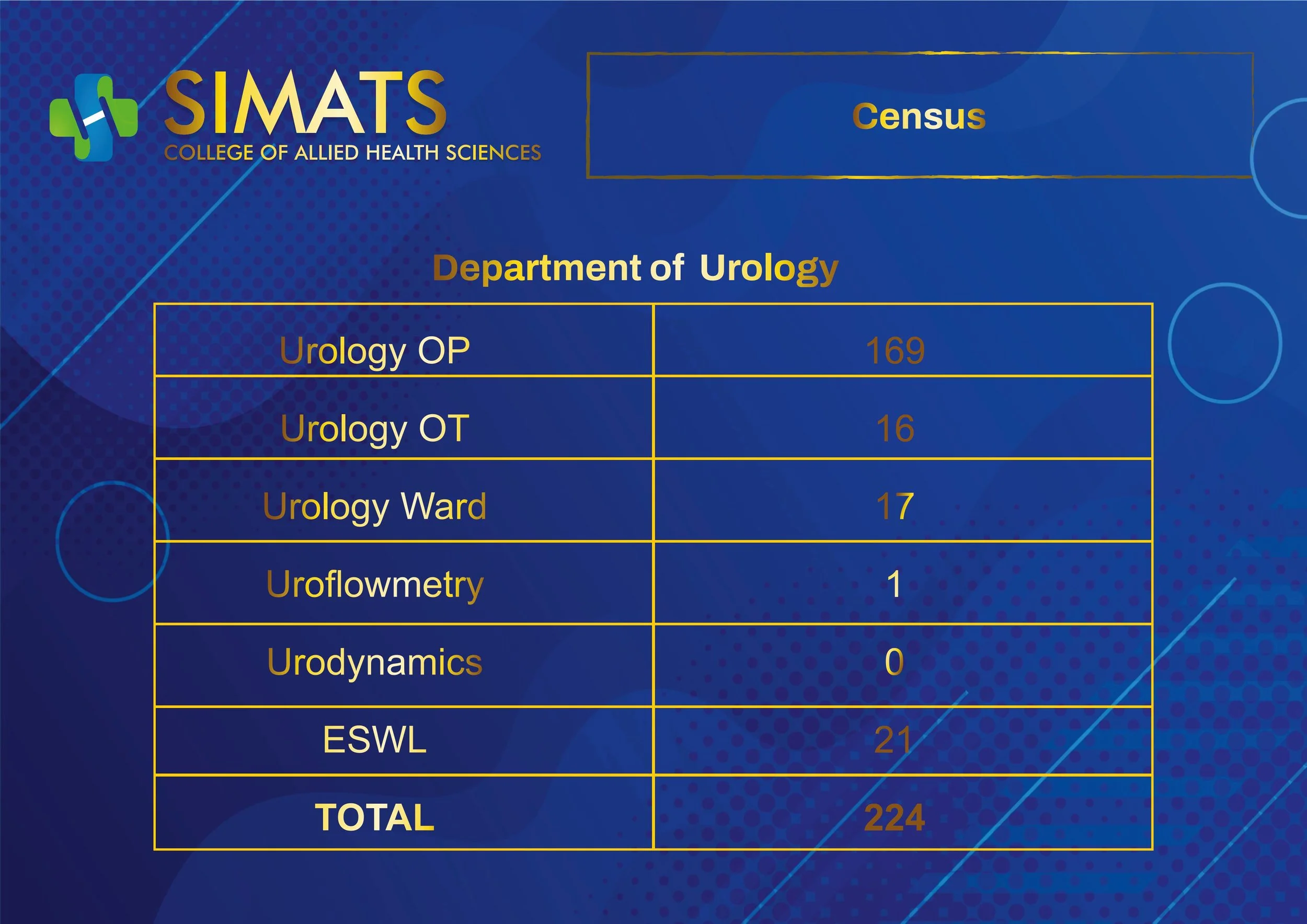 SCAHS- GP   28-02-2026 TO 06-03-2026-images-14.jpg