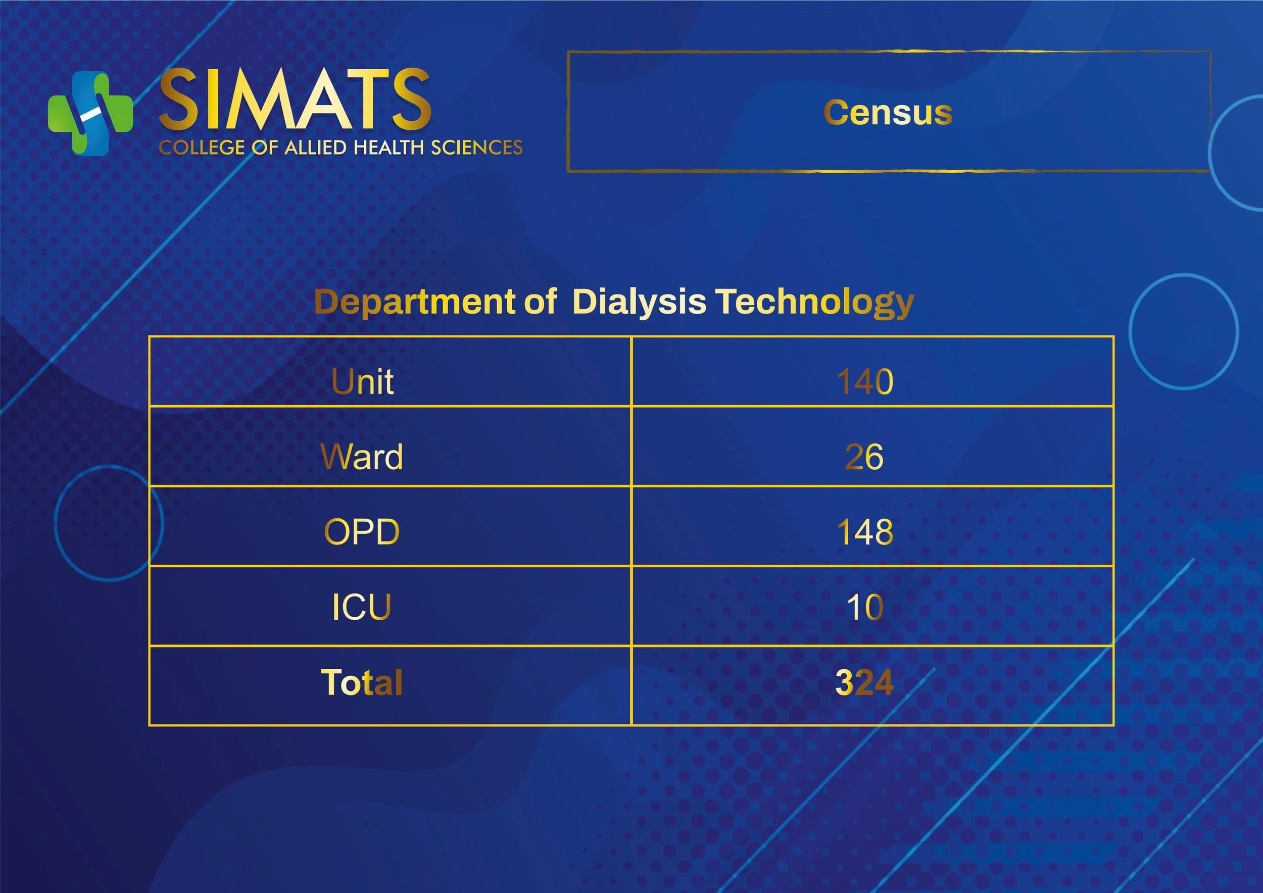 SCAHS- GP   28-02-2026 TO 06-03-2026-images-15.jpg