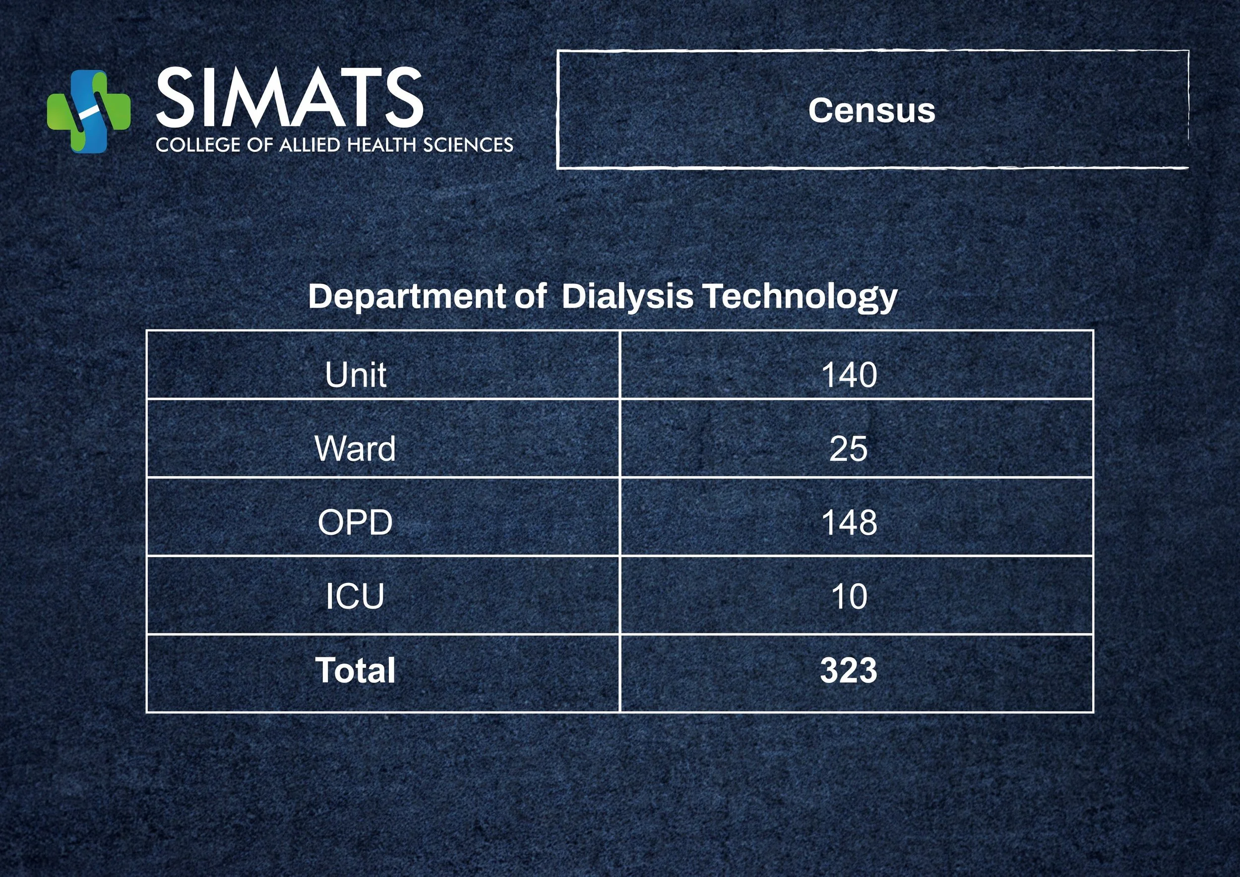 SCAHS- GP   21-03-2026 TO 27-03-2026-images-5.jpg