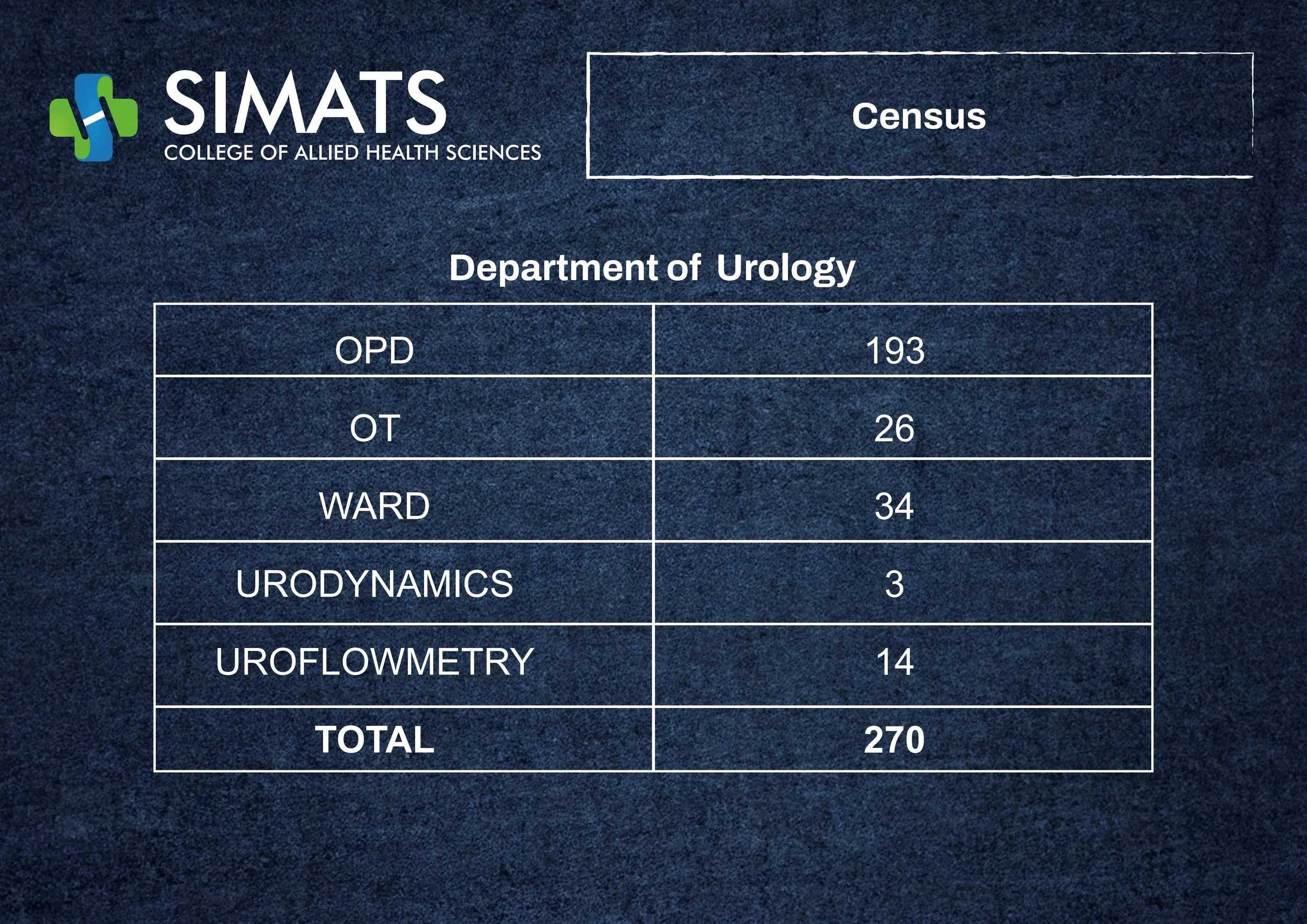 SCAHS- GP   21-03-2026 TO 27-03-2026-images-6.jpg