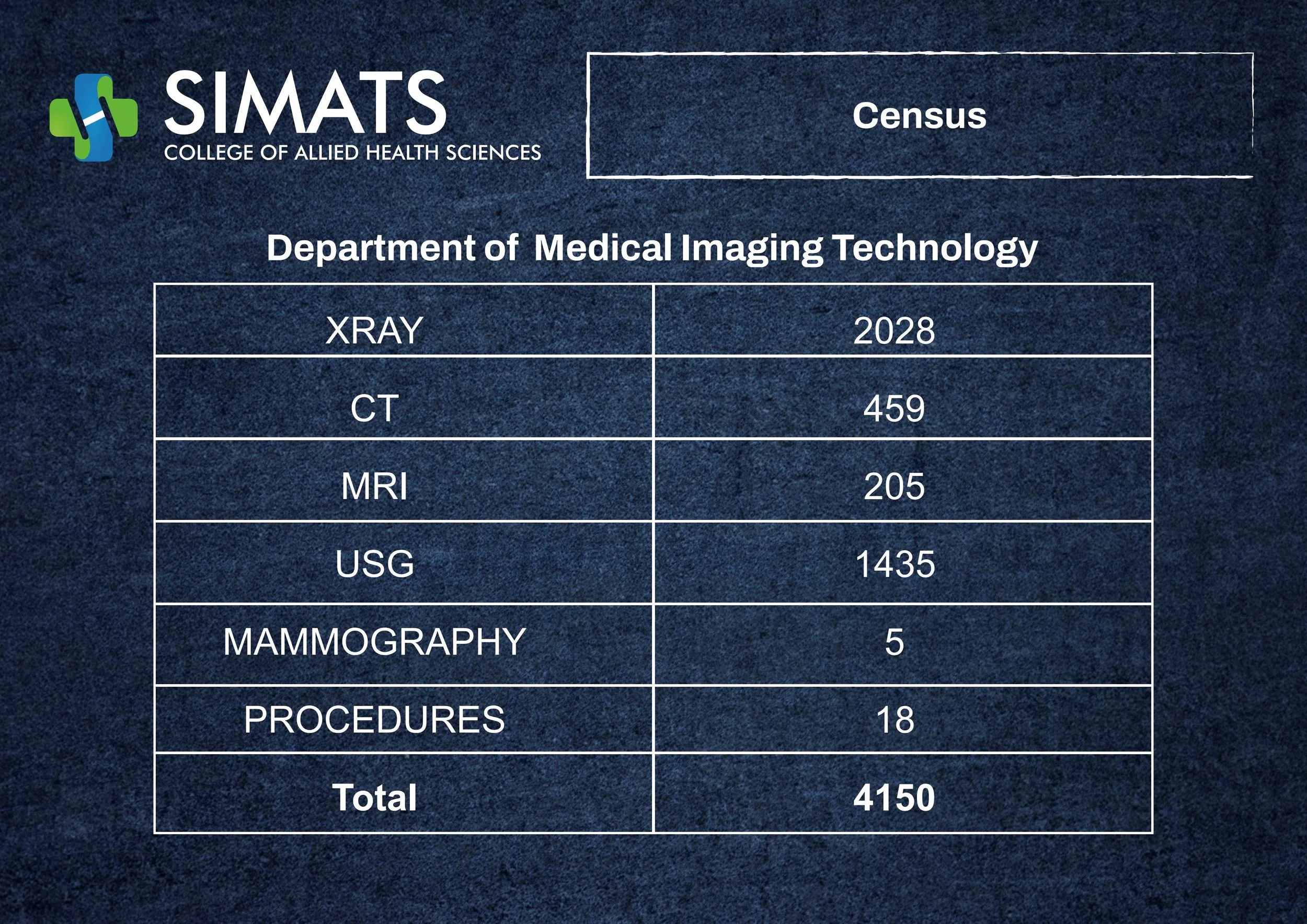 SCAHS- GP   21-03-2026 TO 27-03-2026-images-7.jpg