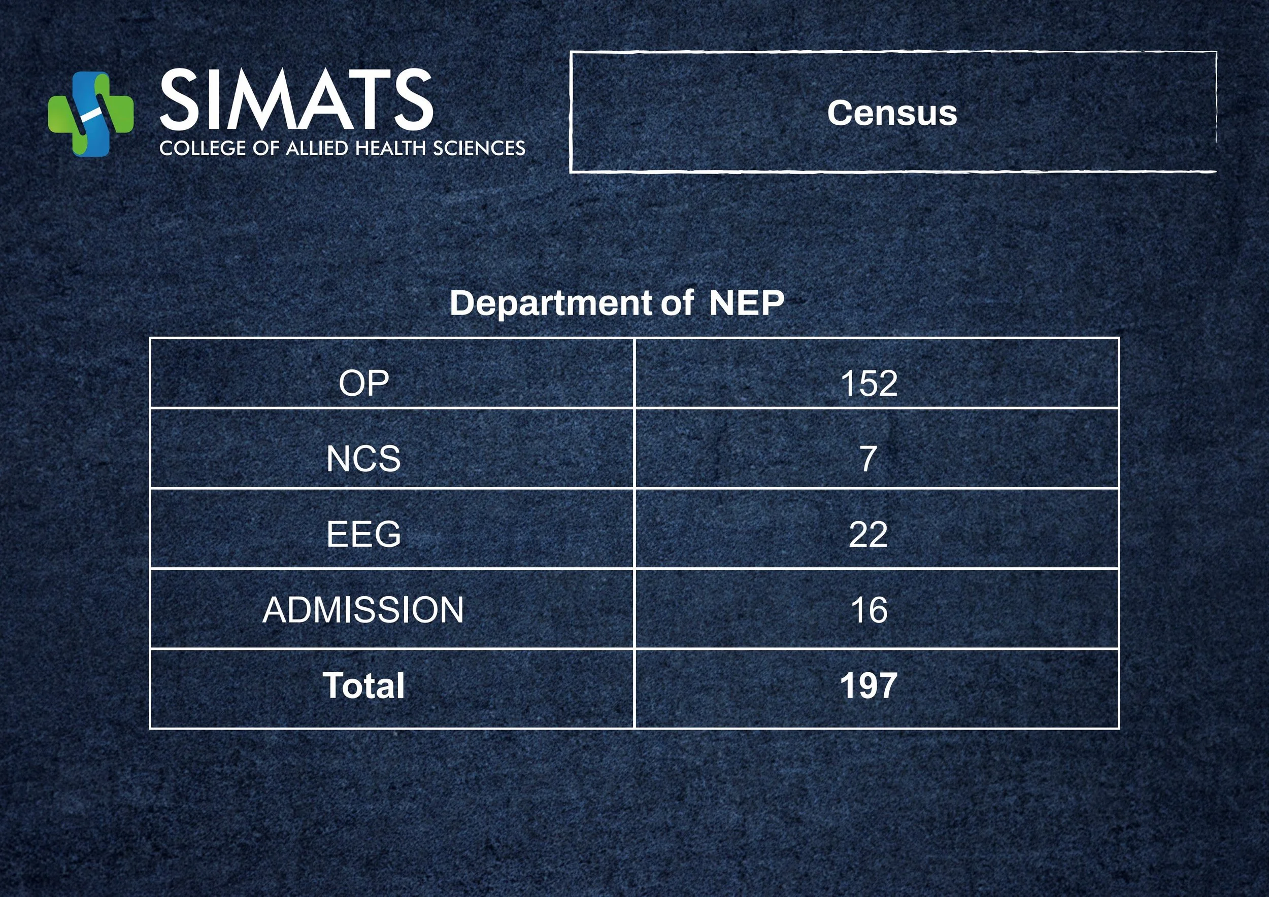 SCAHS- GP   21-03-2026 TO 27-03-2026-images-8.jpg