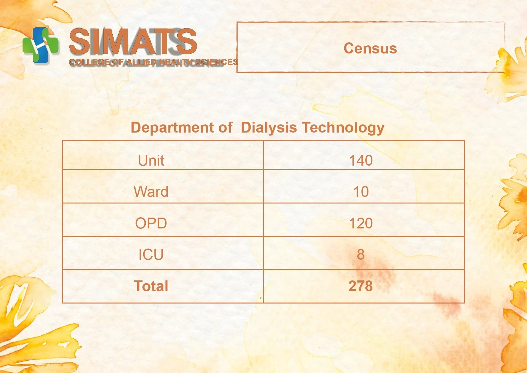 SCAHS- GP   07-02-2026 TO 13-02-2026_page-0034.jpg