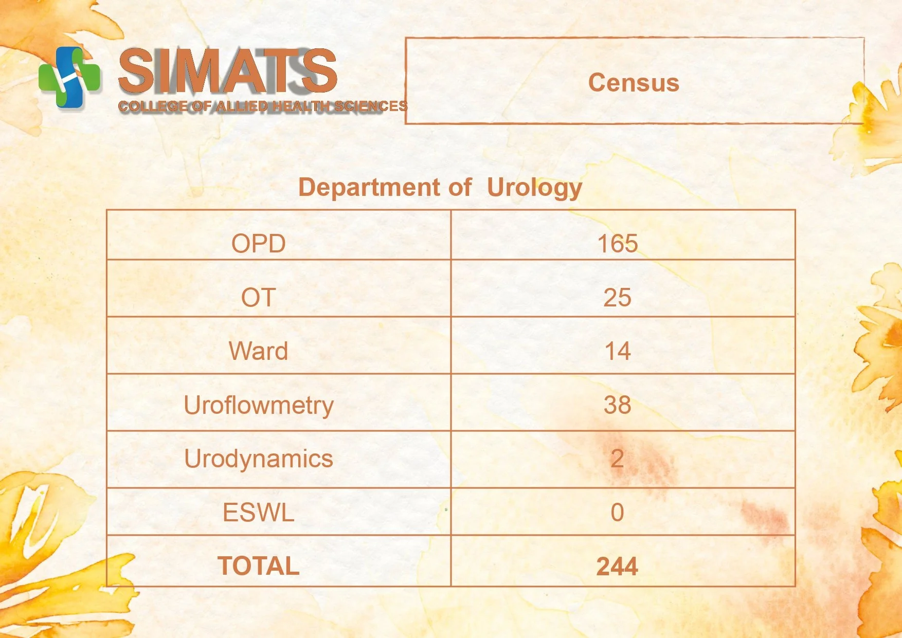 SCAHS- GP   07-02-2026 TO 13-02-2026_page-0035.jpg