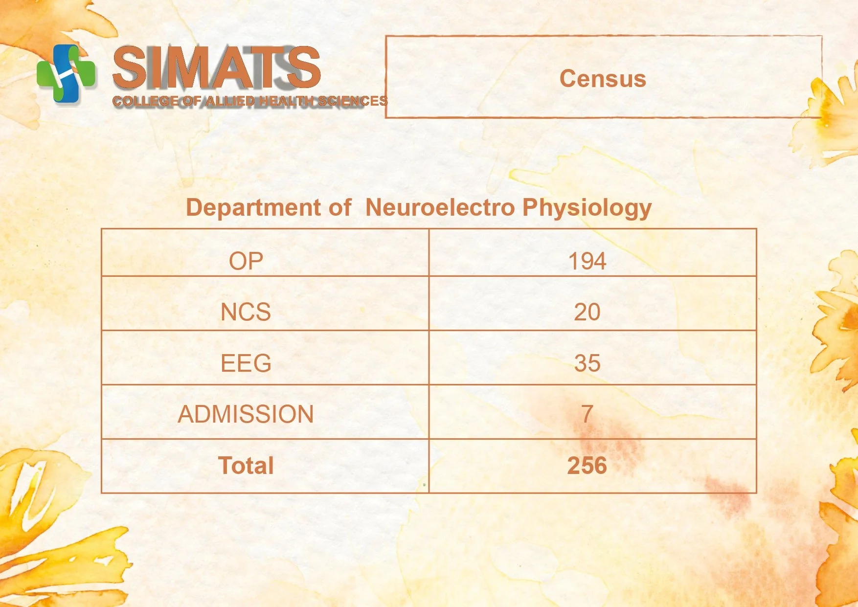 SCAHS- GP   07-02-2026 TO 13-02-2026_page-0036.jpg