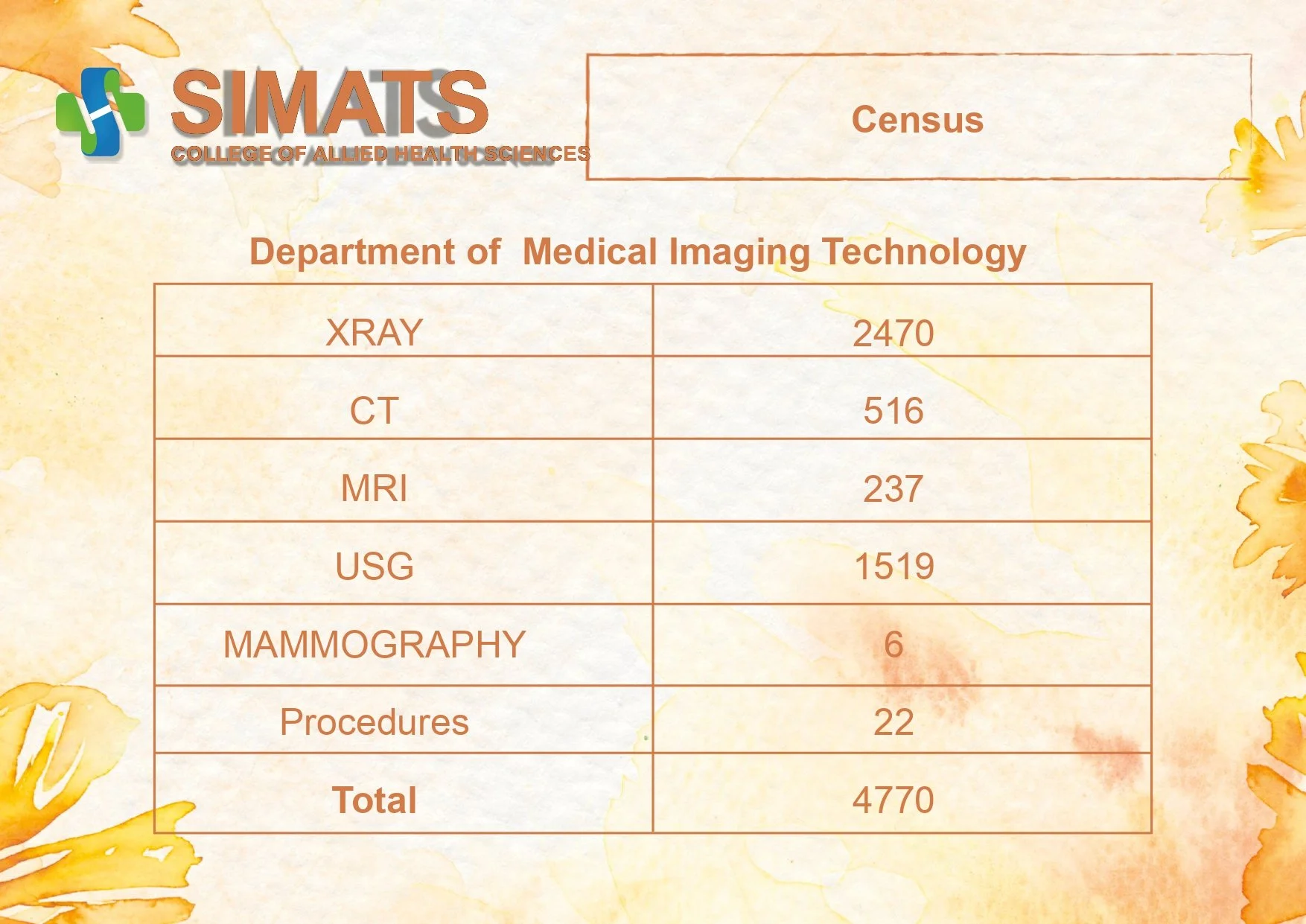 SCAHS- GP   07-02-2026 TO 13-02-2026_page-0037.jpg