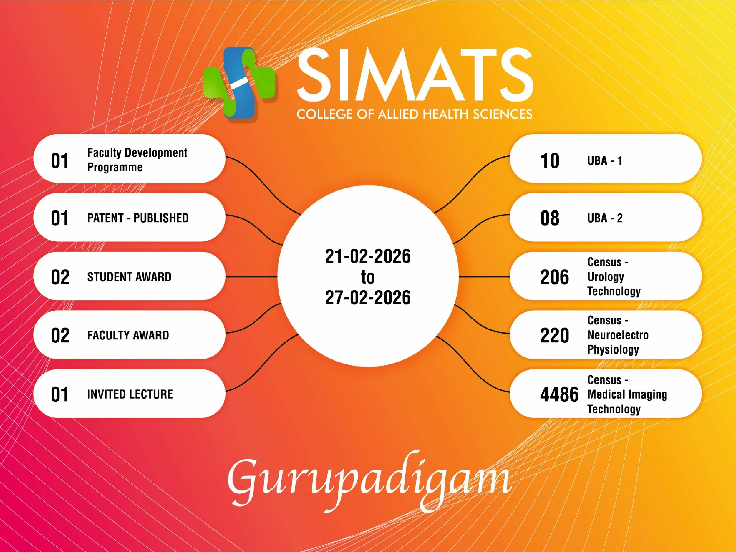 SCAHS- GP 21-02-2026 TO 27-02-2026-images-0.jpg