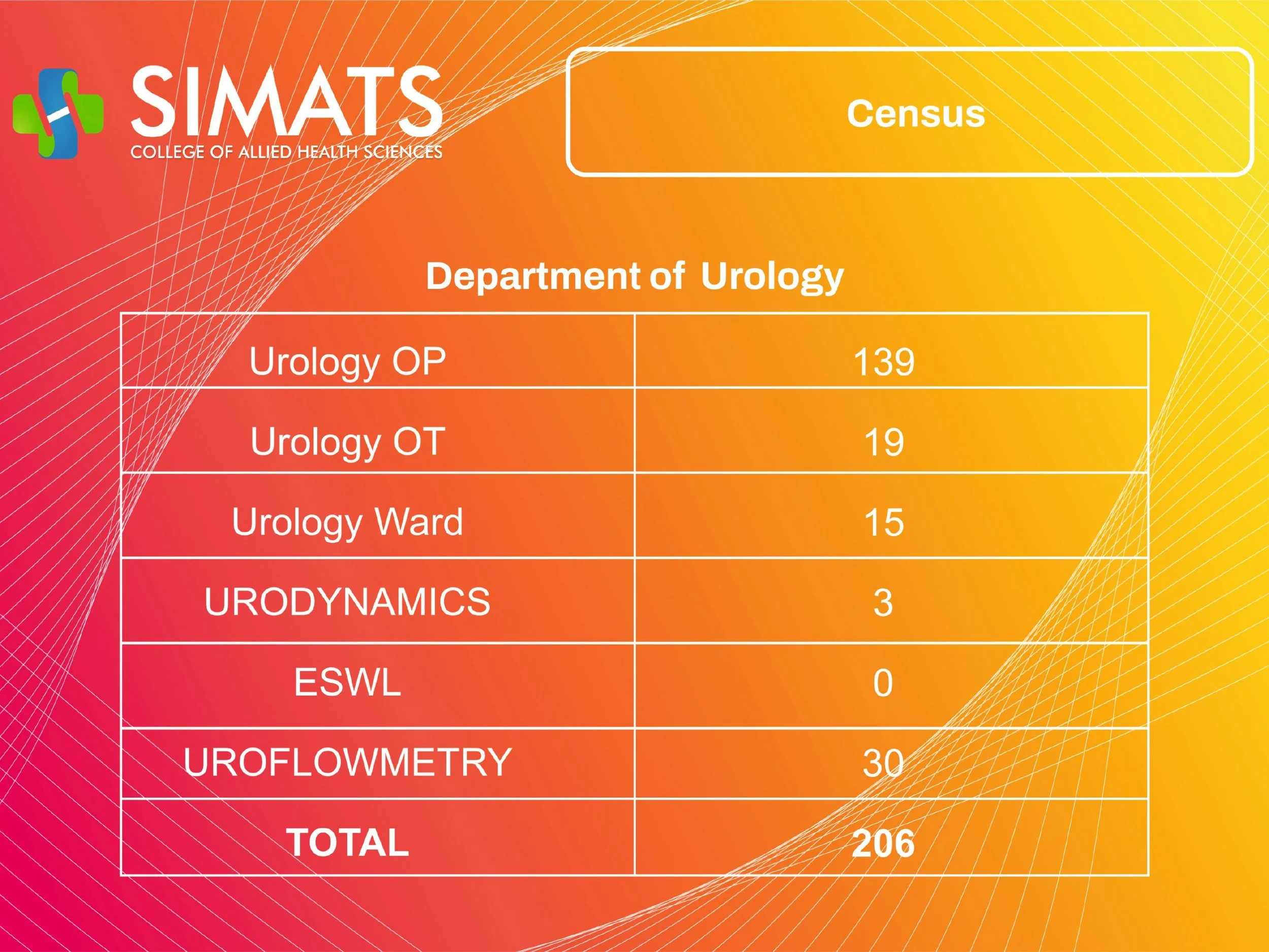 SCAHS- GP 21-02-2026 TO 27-02-2026-images-17.jpg