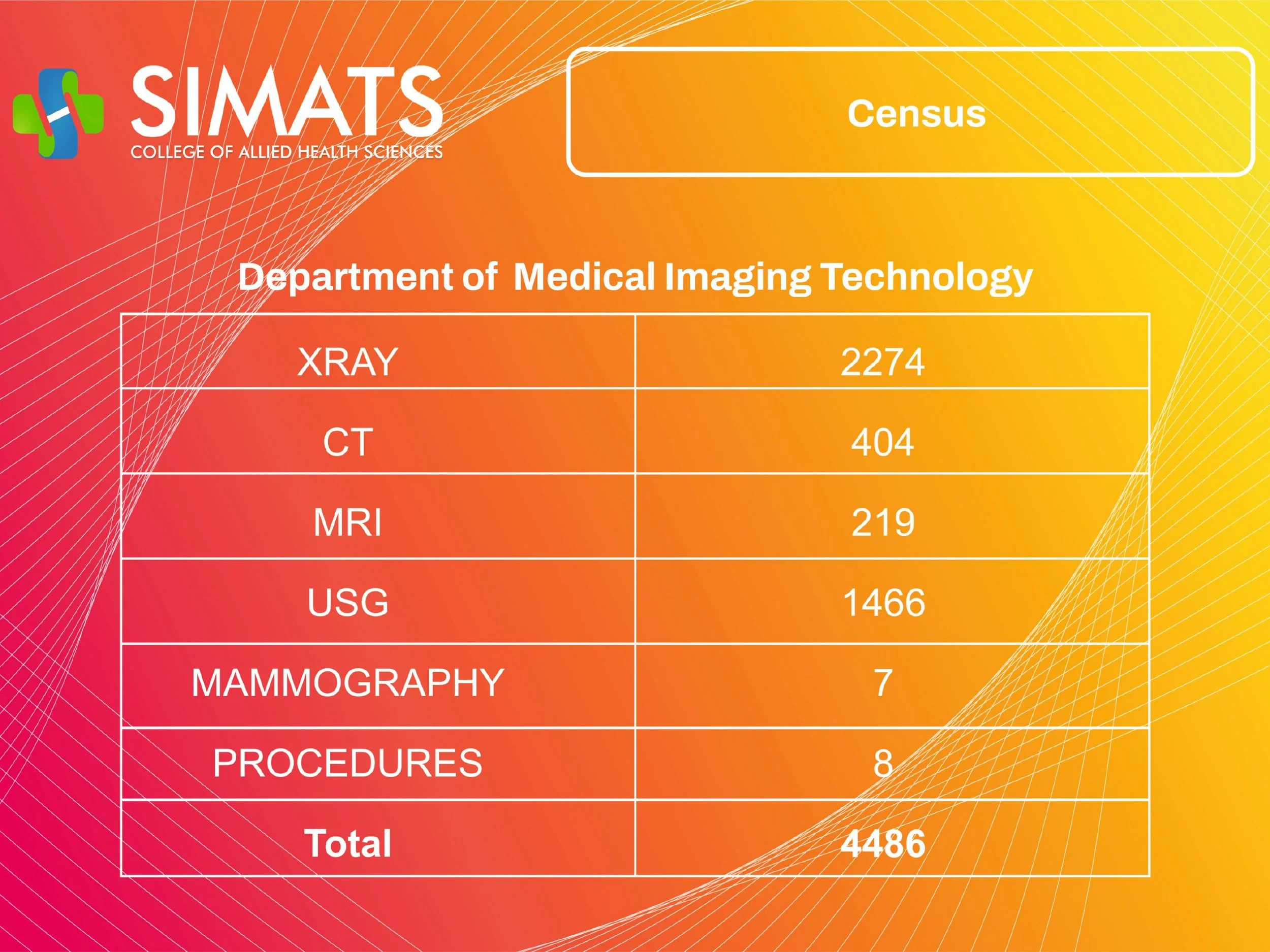 SCAHS- GP 21-02-2026 TO 27-02-2026-images-19.jpg