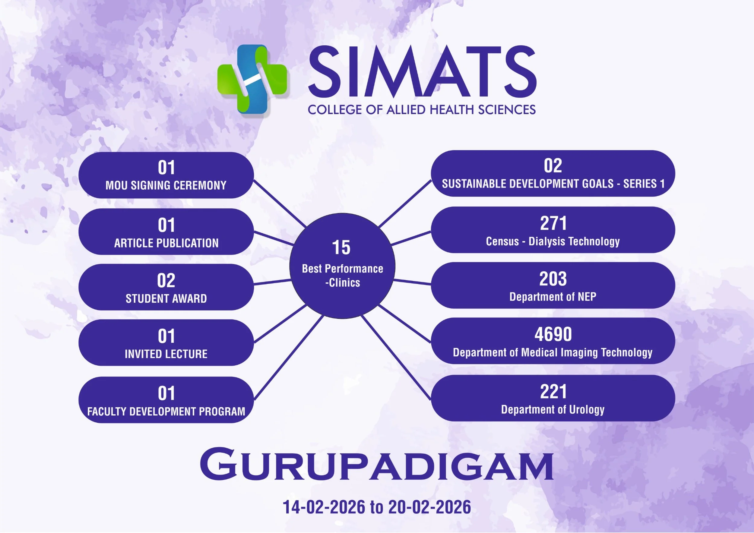 SCAHS- GP  14 -02-2026 TO 20-02-2026-images-0.jpg