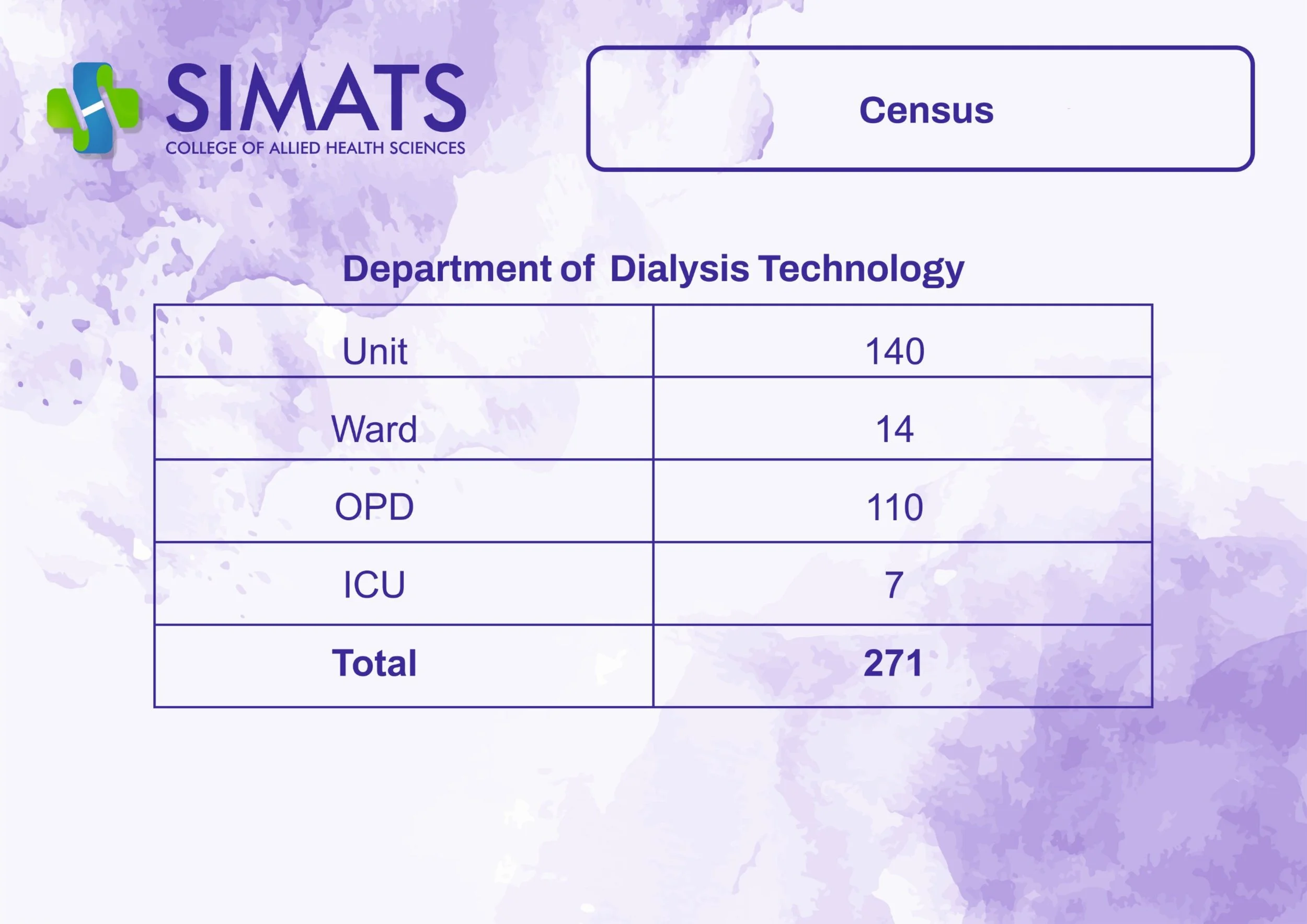 SCAHS- GP  14 -02-2026 TO 20-02-2026-images-17.jpg
