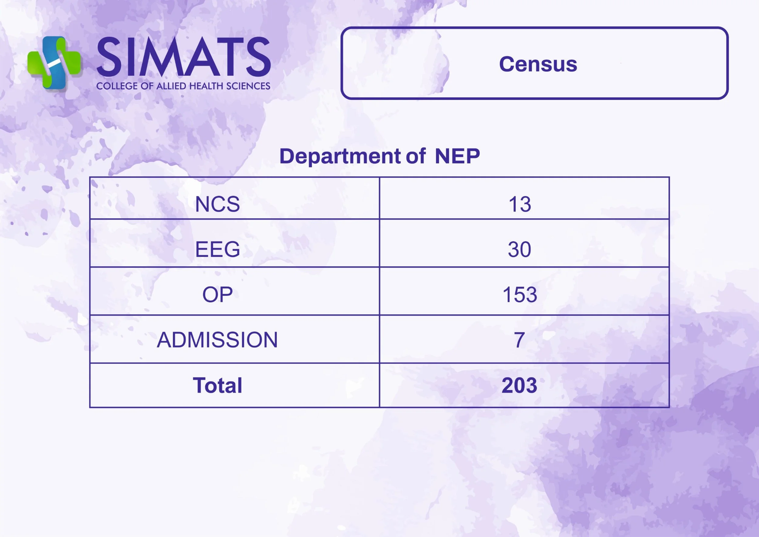 SCAHS- GP  14 -02-2026 TO 20-02-2026-images-19.jpg