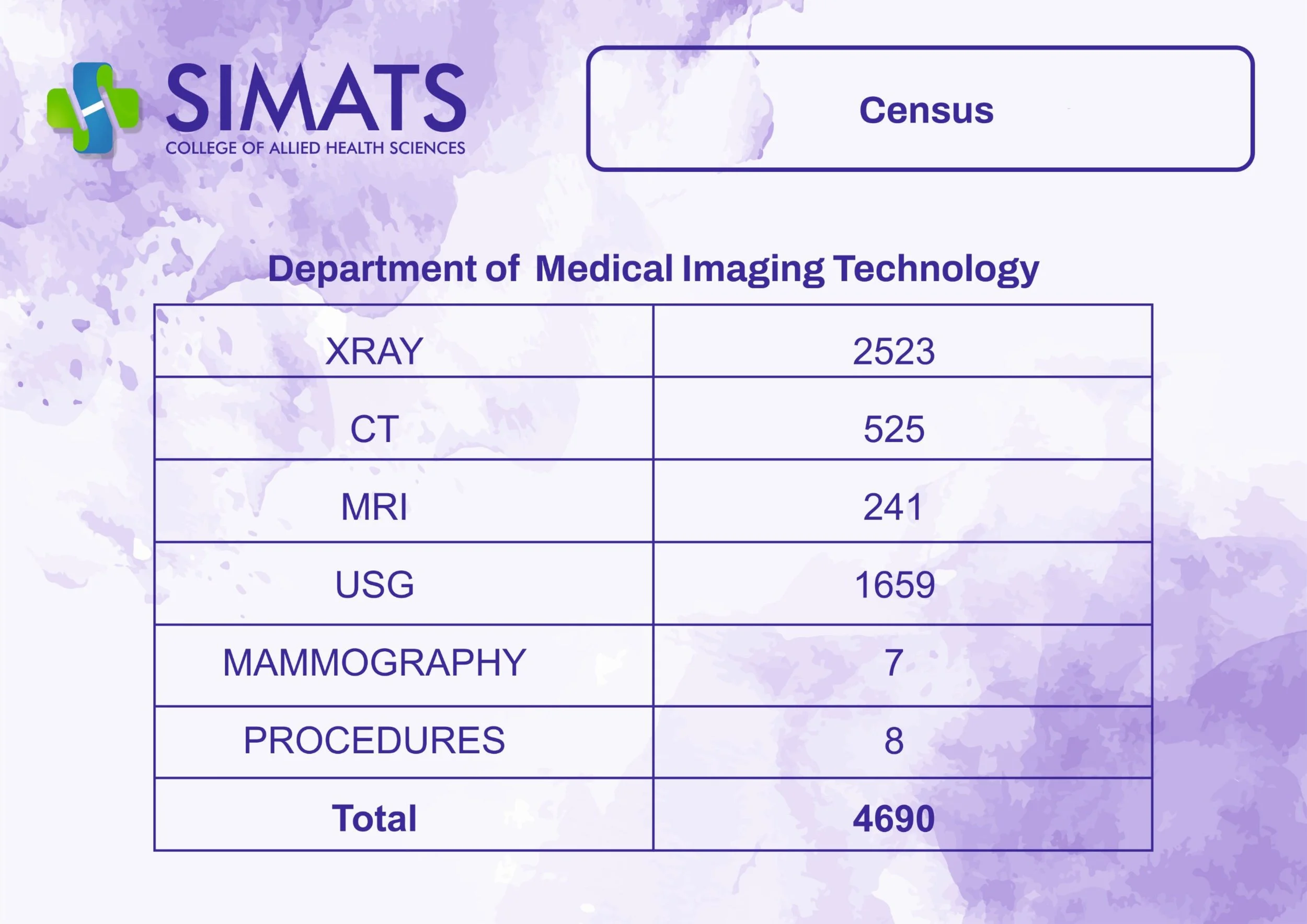 SCAHS- GP  14 -02-2026 TO 20-02-2026-images-20.jpg