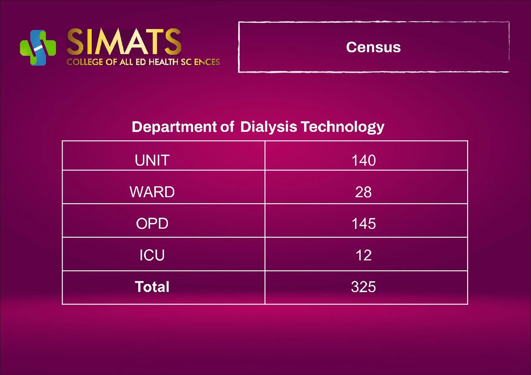 SCAHS- GP   14-03-2026 TO 20-03-2026_page-0013.jpg