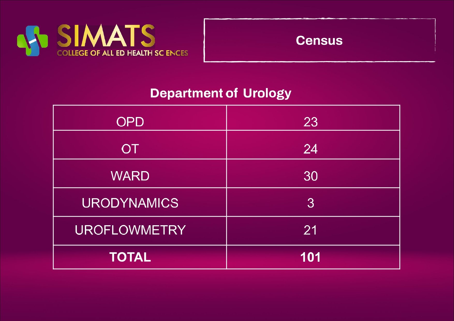SCAHS- GP   14-03-2026 TO 20-03-2026_page-0014.jpg