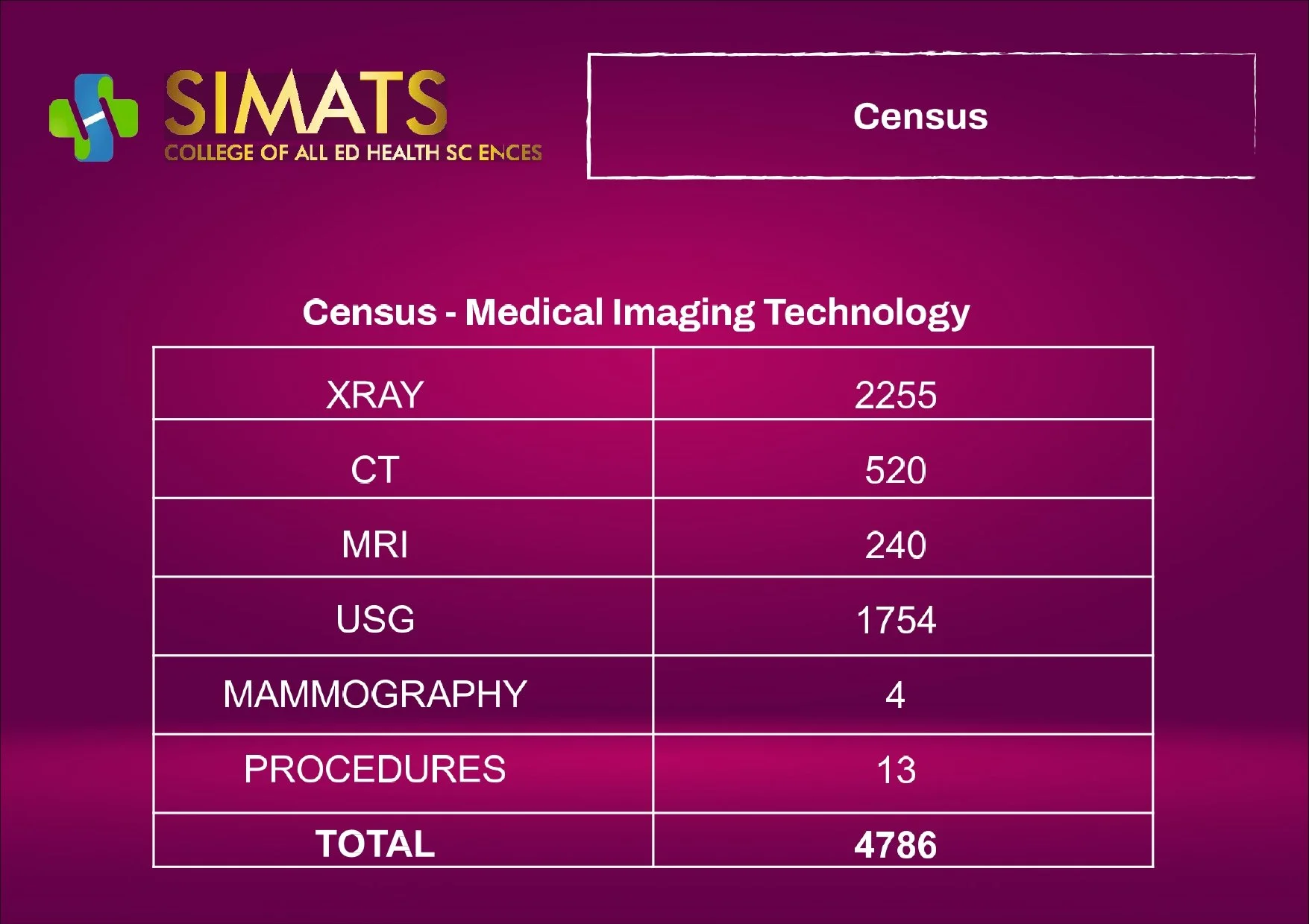 SCAHS- GP   14-03-2026 TO 20-03-2026_page-0015.jpg