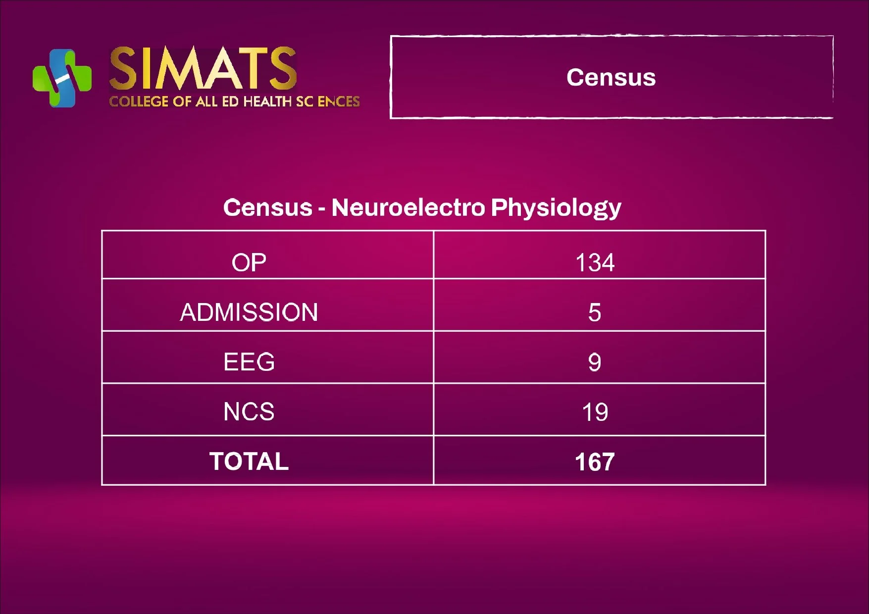 SCAHS- GP   14-03-2026 TO 20-03-2026_page-0016.jpg