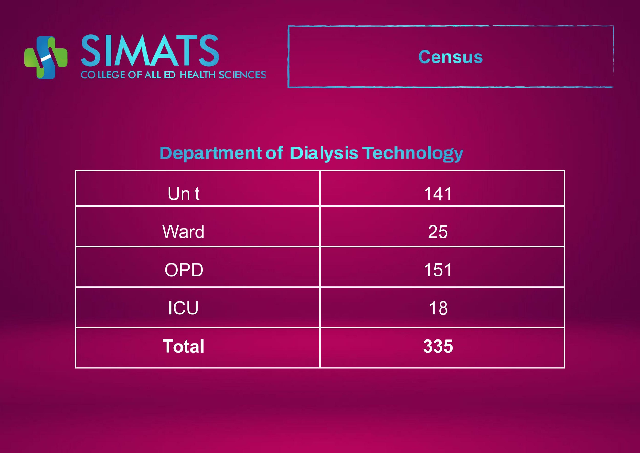 SCAHS- GP   28-03-2026 TO 03-04-2026-images-35.jpg