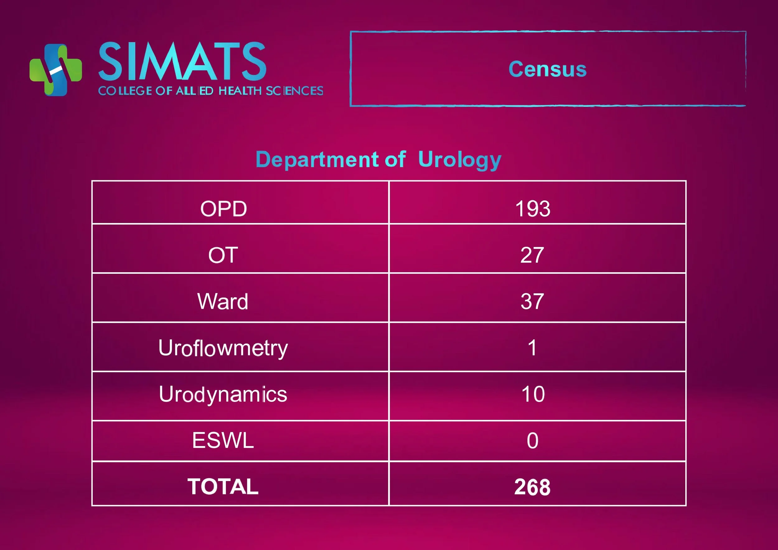 SCAHS- GP   28-03-2026 TO 03-04-2026-images-36.jpg