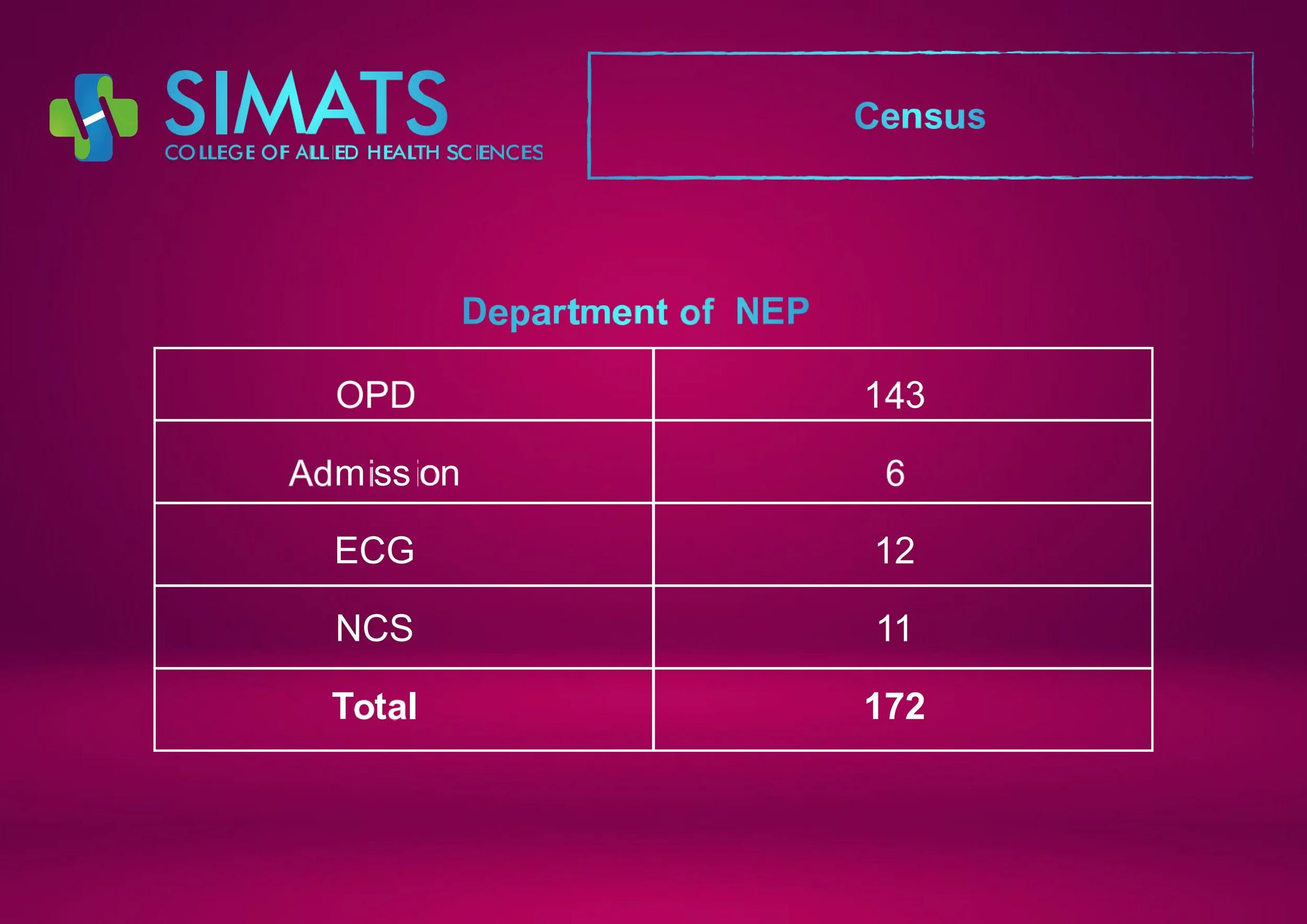 SCAHS- GP   28-03-2026 TO 03-04-2026-images-37.jpg