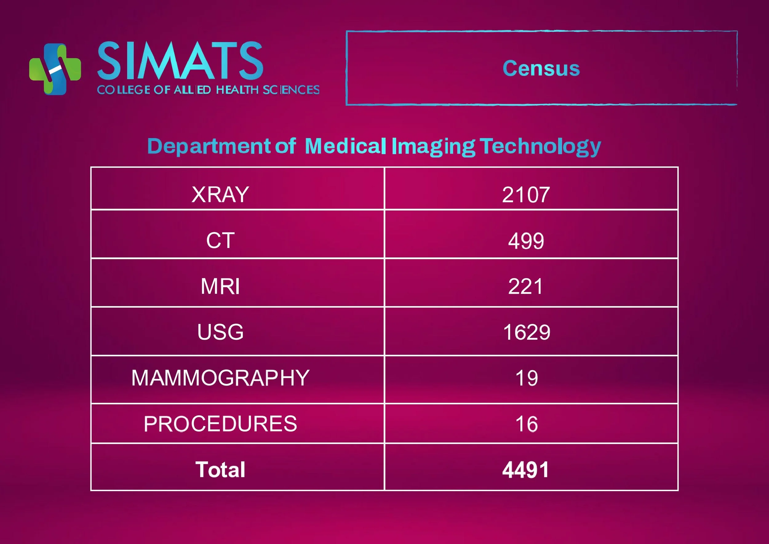 SCAHS- GP   28-03-2026 TO 03-04-2026-images-38.jpg
