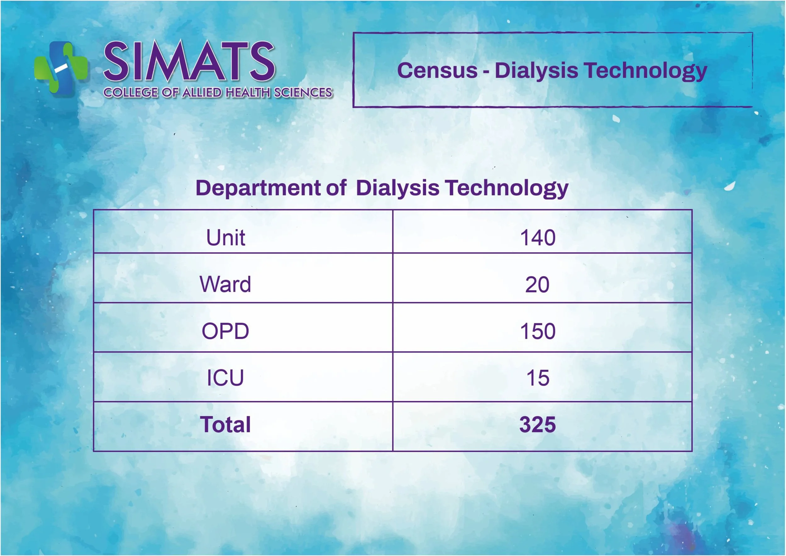 SCAHS- GP   07-03-2026 TO 13-03-2026-images-19.jpg