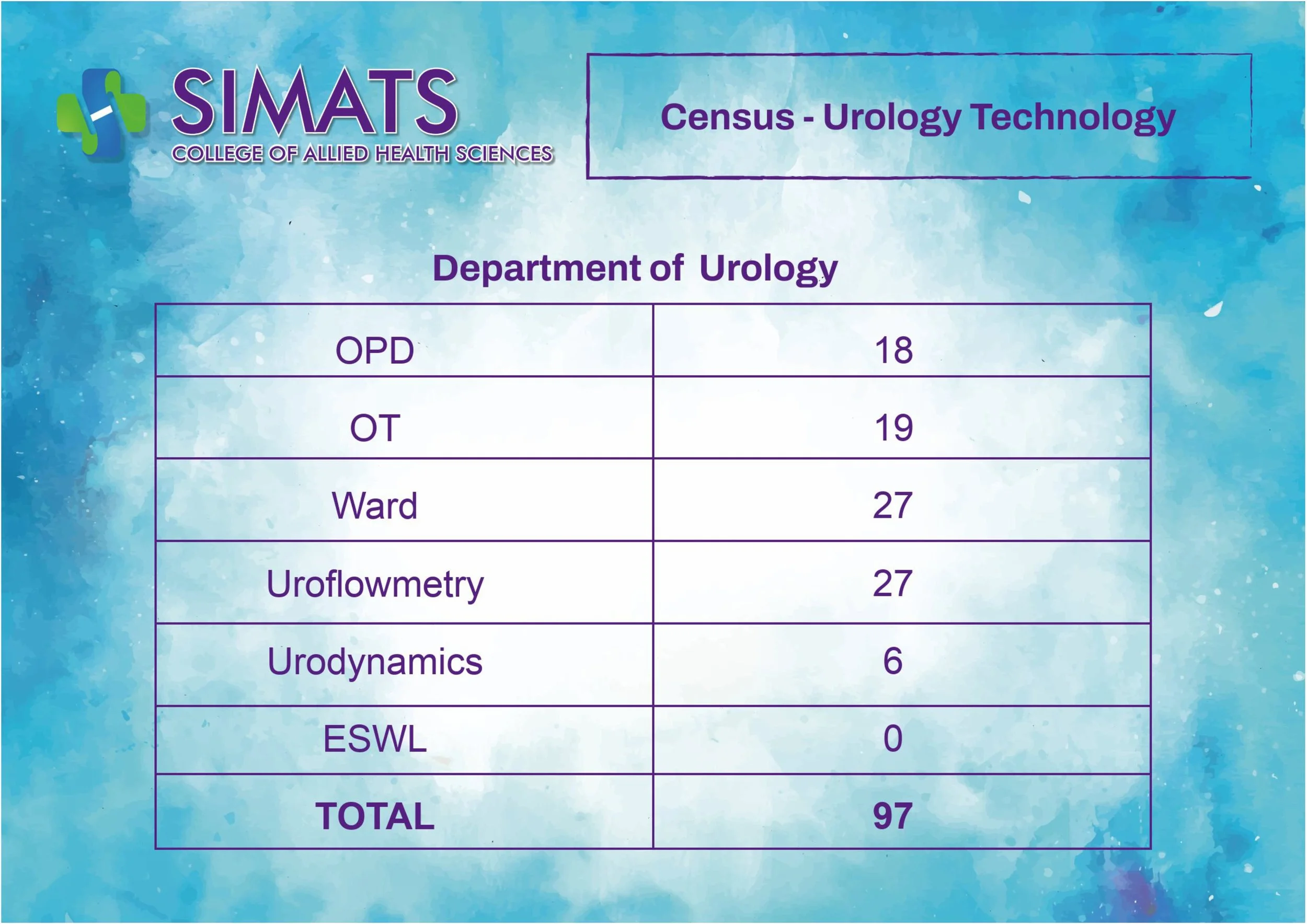 SCAHS- GP   07-03-2026 TO 13-03-2026-images-20.jpg