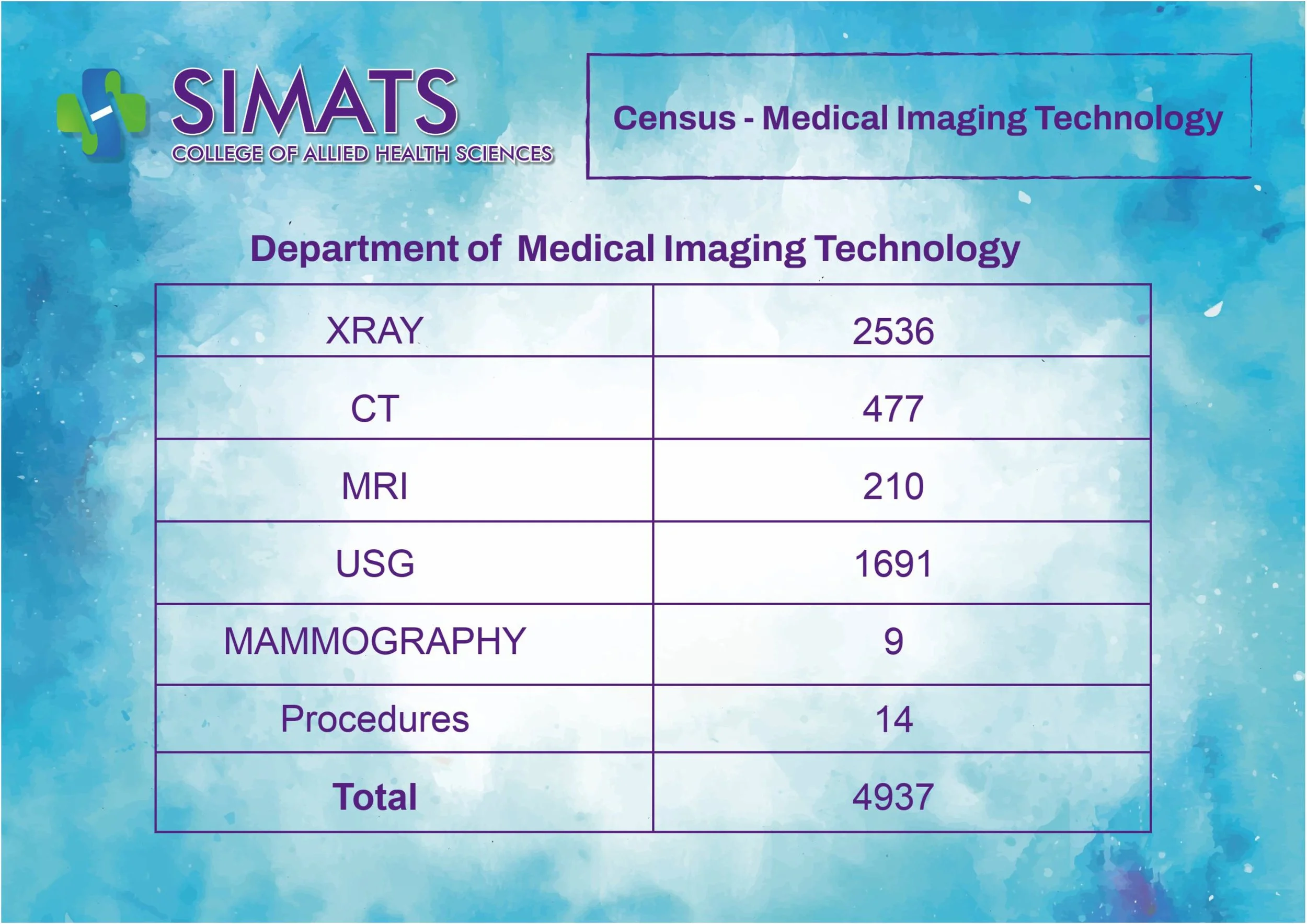 SCAHS- GP   07-03-2026 TO 13-03-2026-images-21.jpg