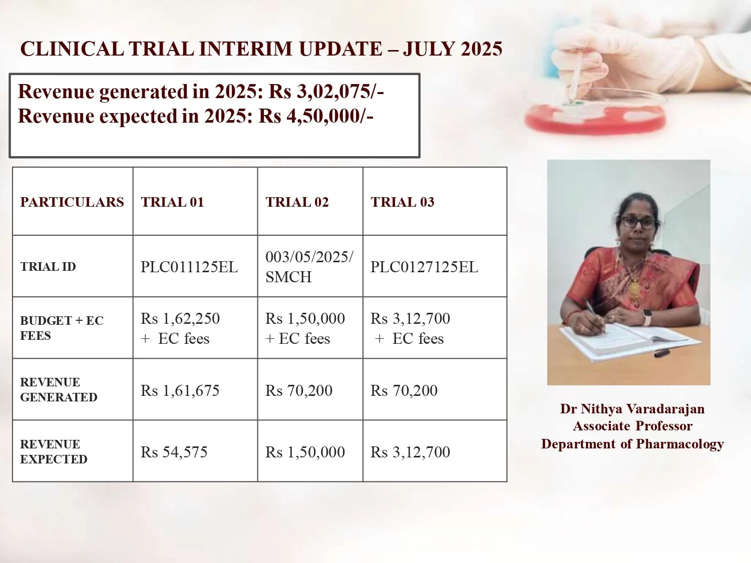 SCOP GURUPADIGAM - 21.07.2025 - 26.07.2025_page-0003.jpg