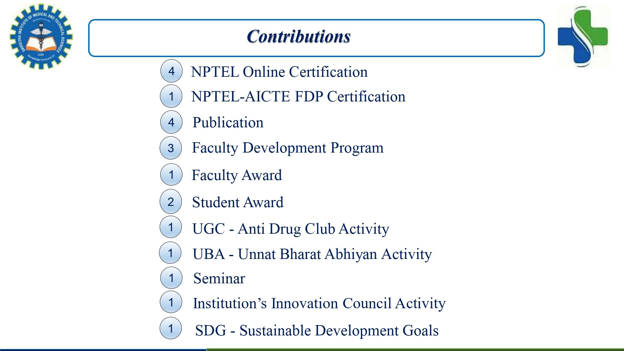 SCOP GURUPADIGAM - 29.09.2025 - 04.10.2025_page-0002.jpg