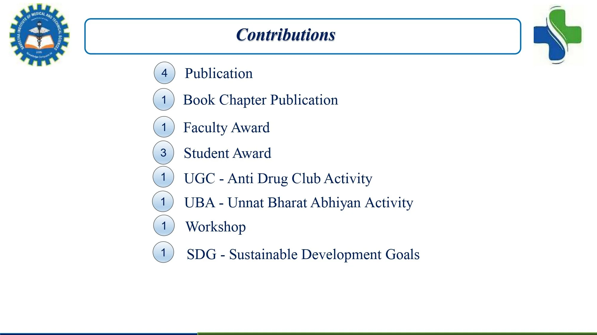 SCOP GURUPADIGAM - 27.10.2025 - 01.11.2025_page-0002.jpg