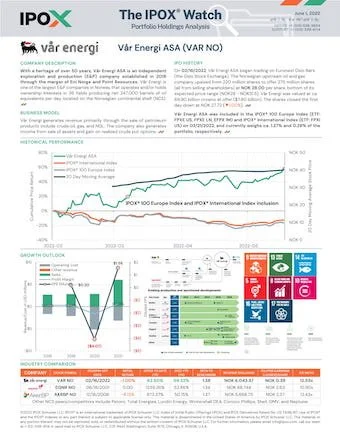 The IPOX® Watch - Vår Energi
