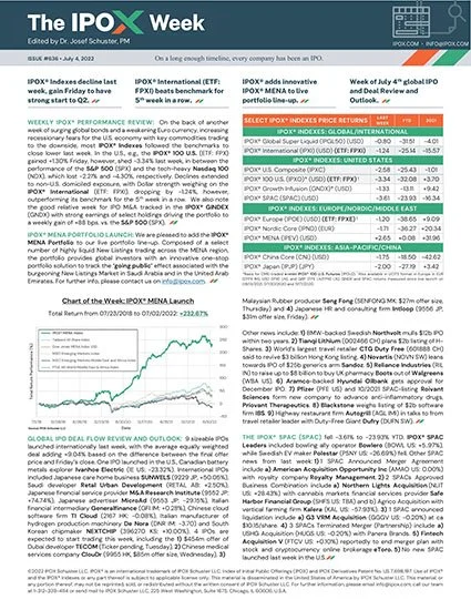 The IPOX® Week #636