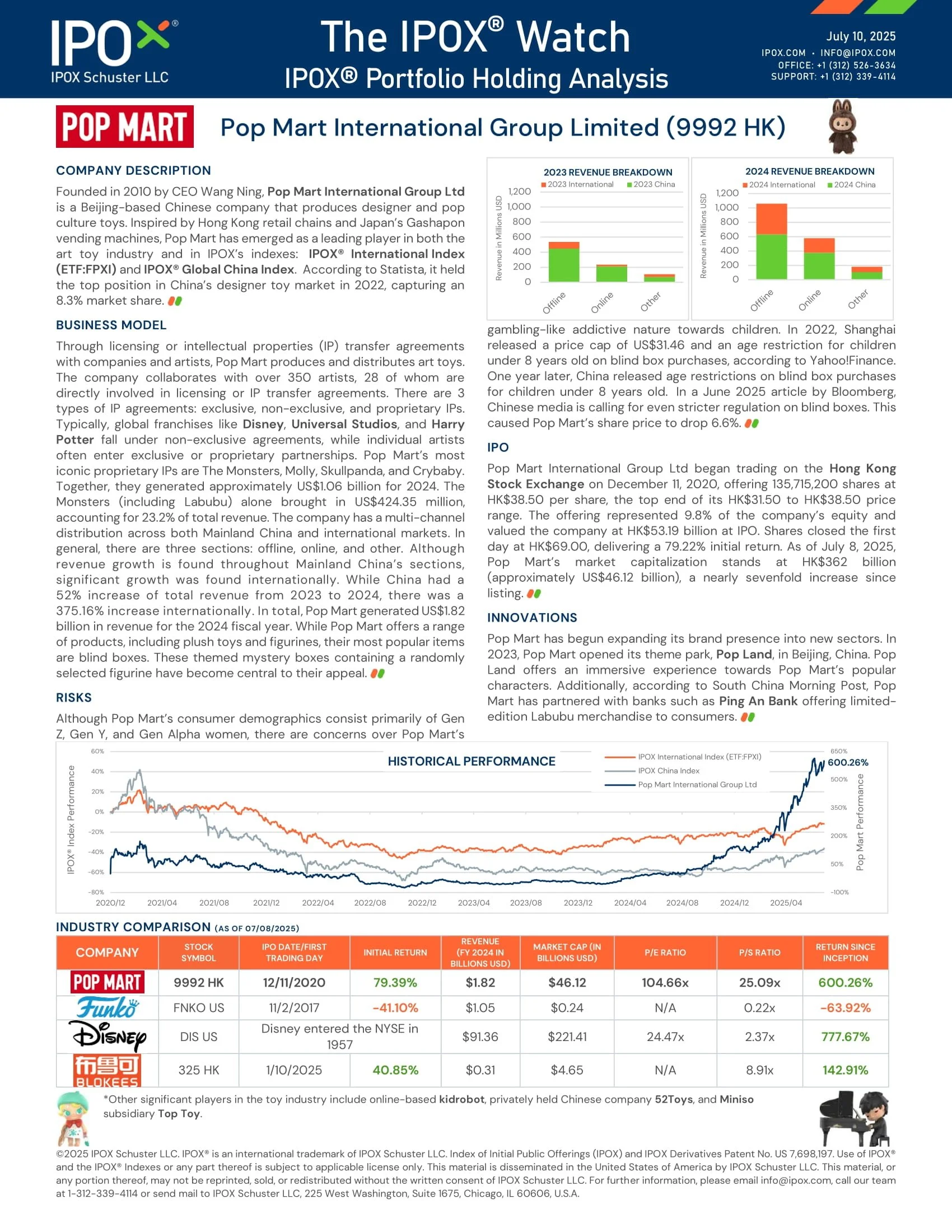 ビジネス・経済 Inflation-indexed Securities Inflation-indexed Securities: Bonds, Swaps and Other
